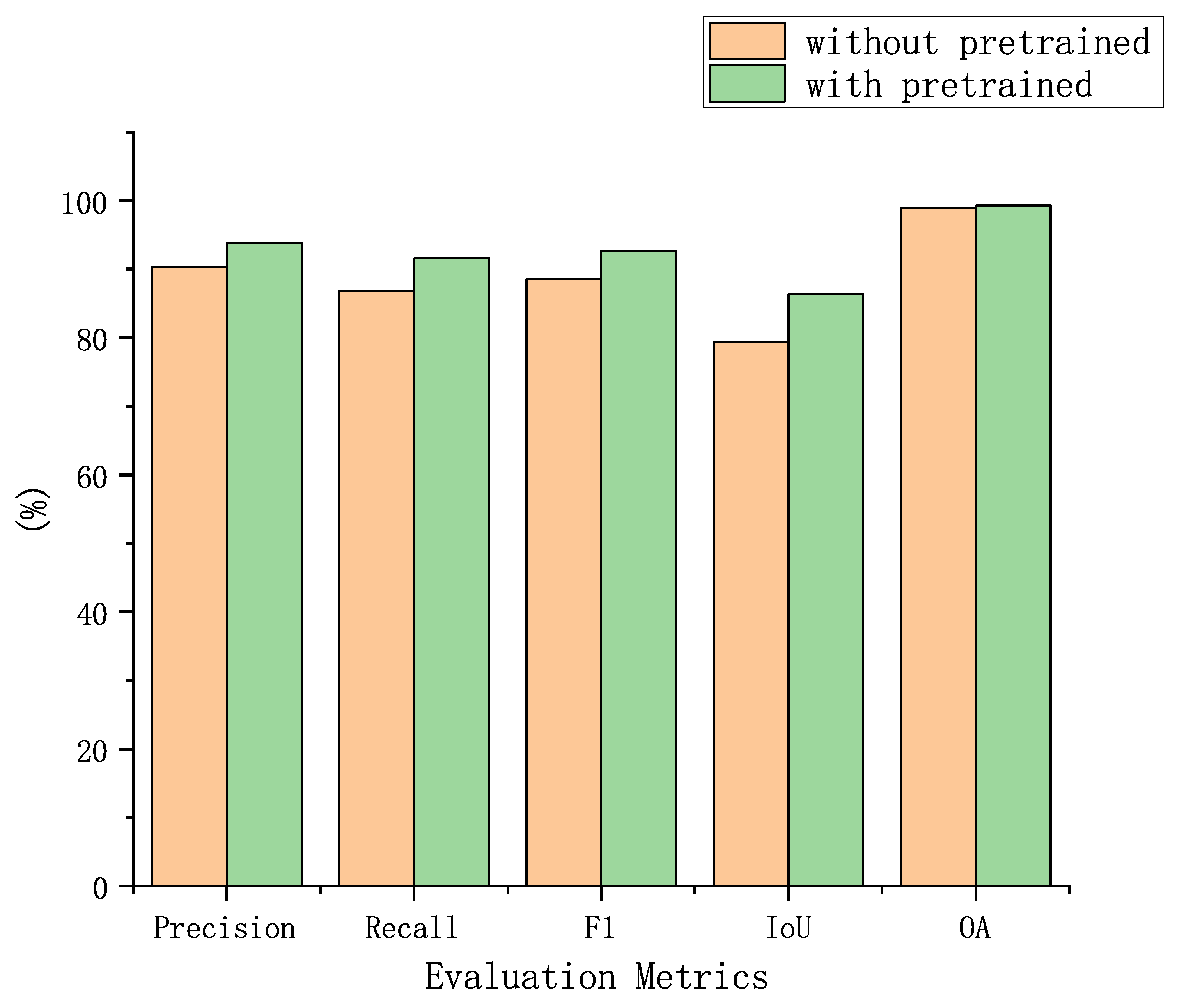 Applsci 13 06167 g010