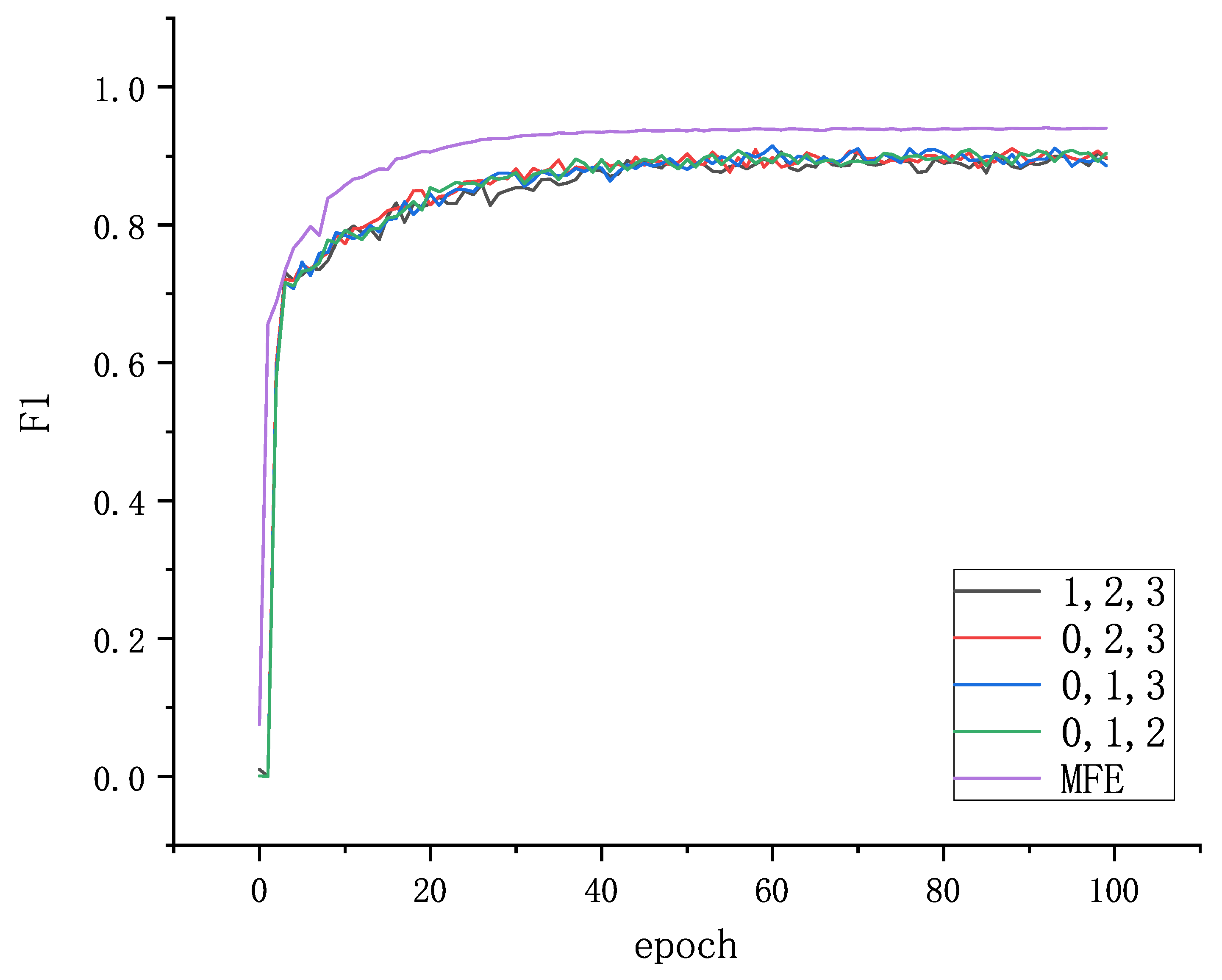 Applsci 13 06167 g011