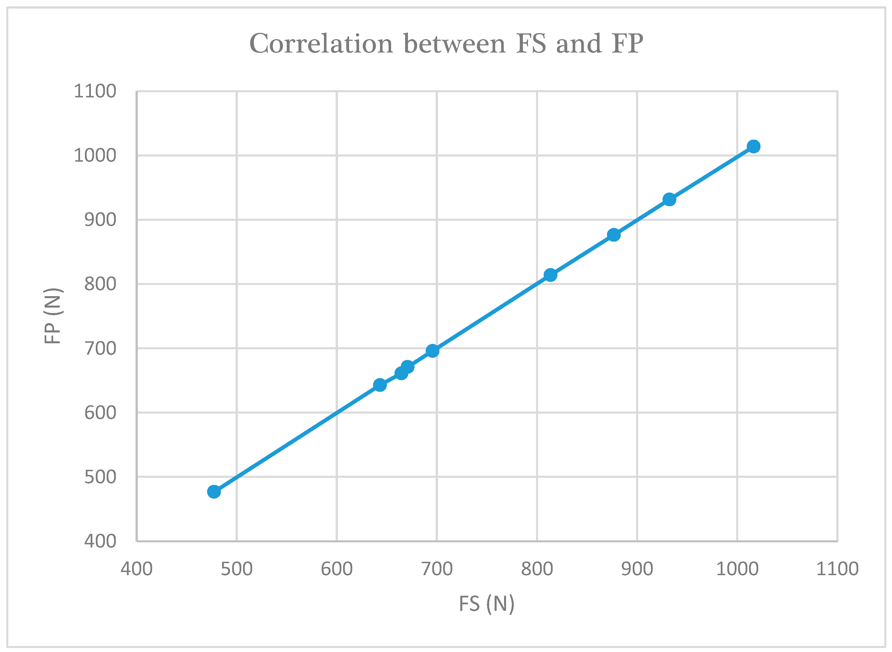 Applsci 13 06169 g002