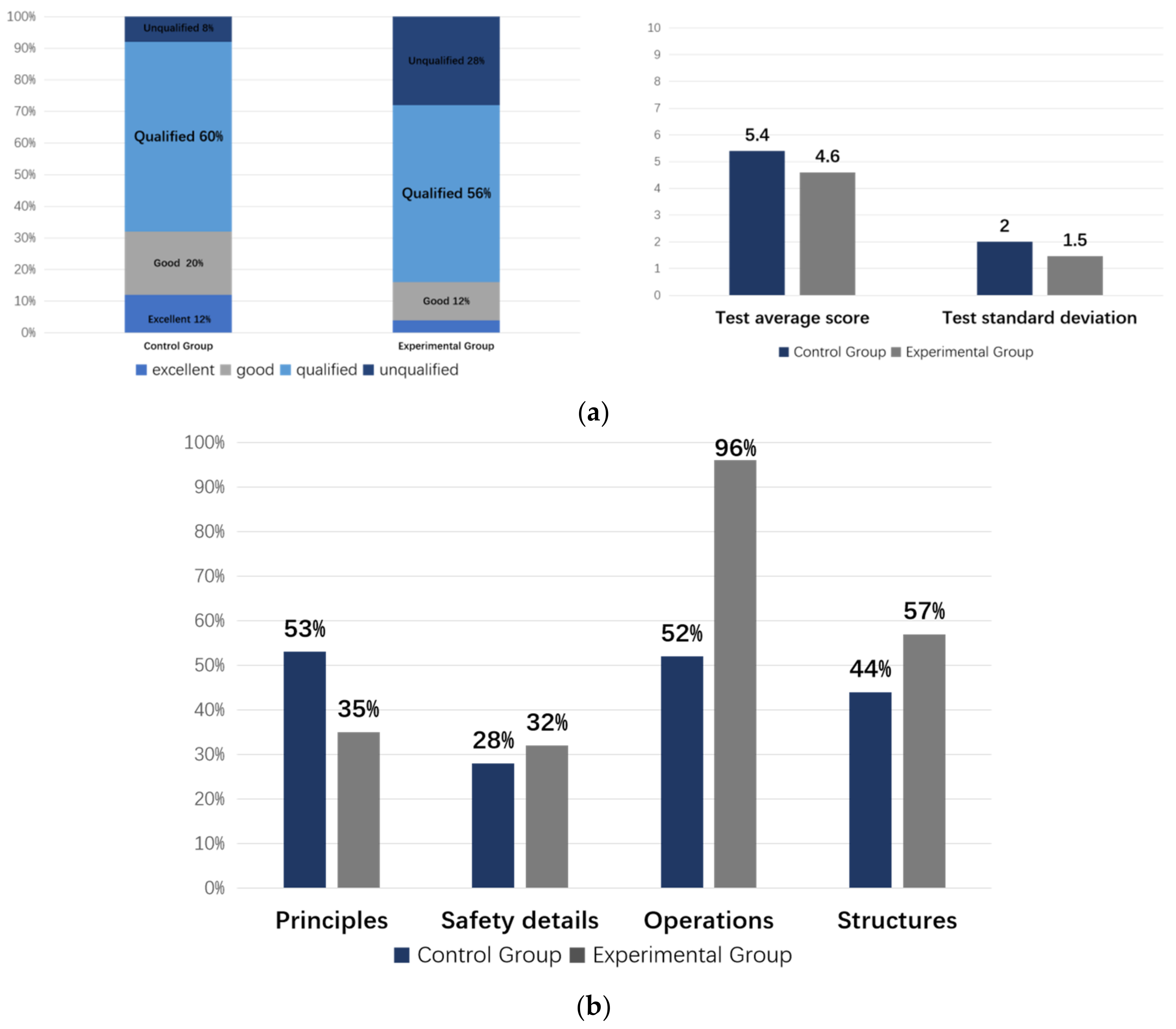 Applsci 13 06170 g004 Applsci 13 06170 g004