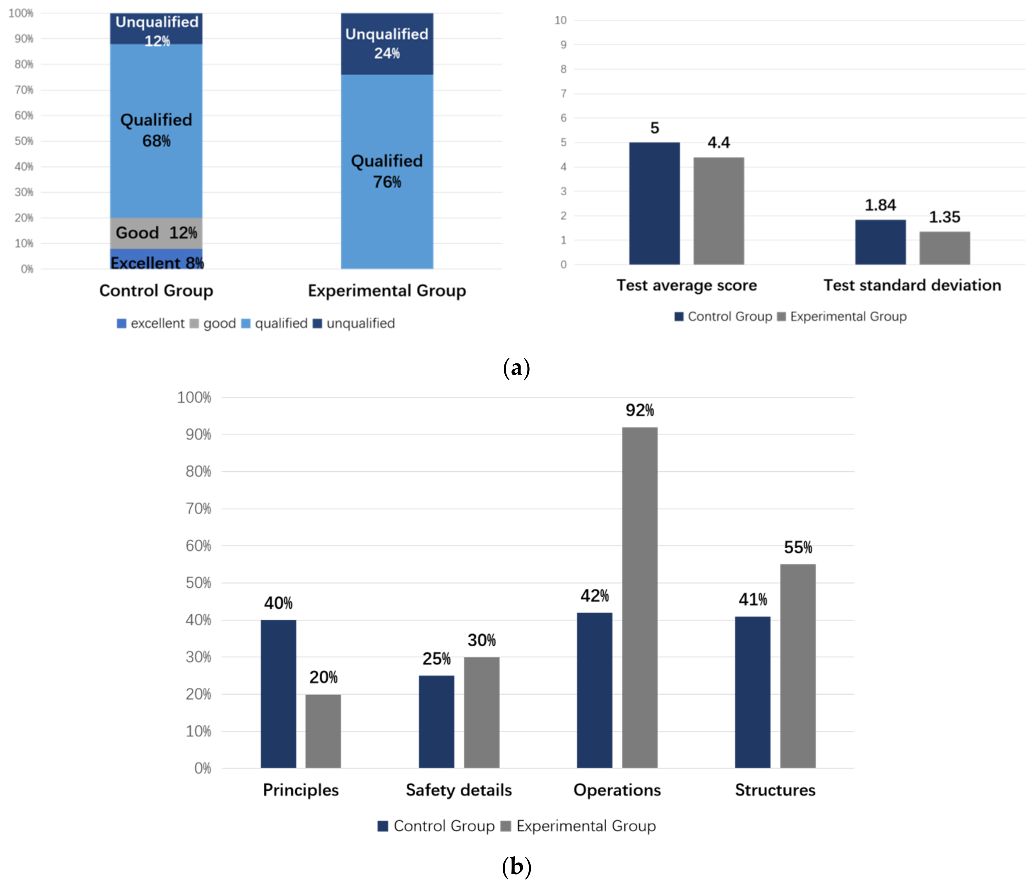 Applsci 13 06170 g005 Applsci 13 06170 g005