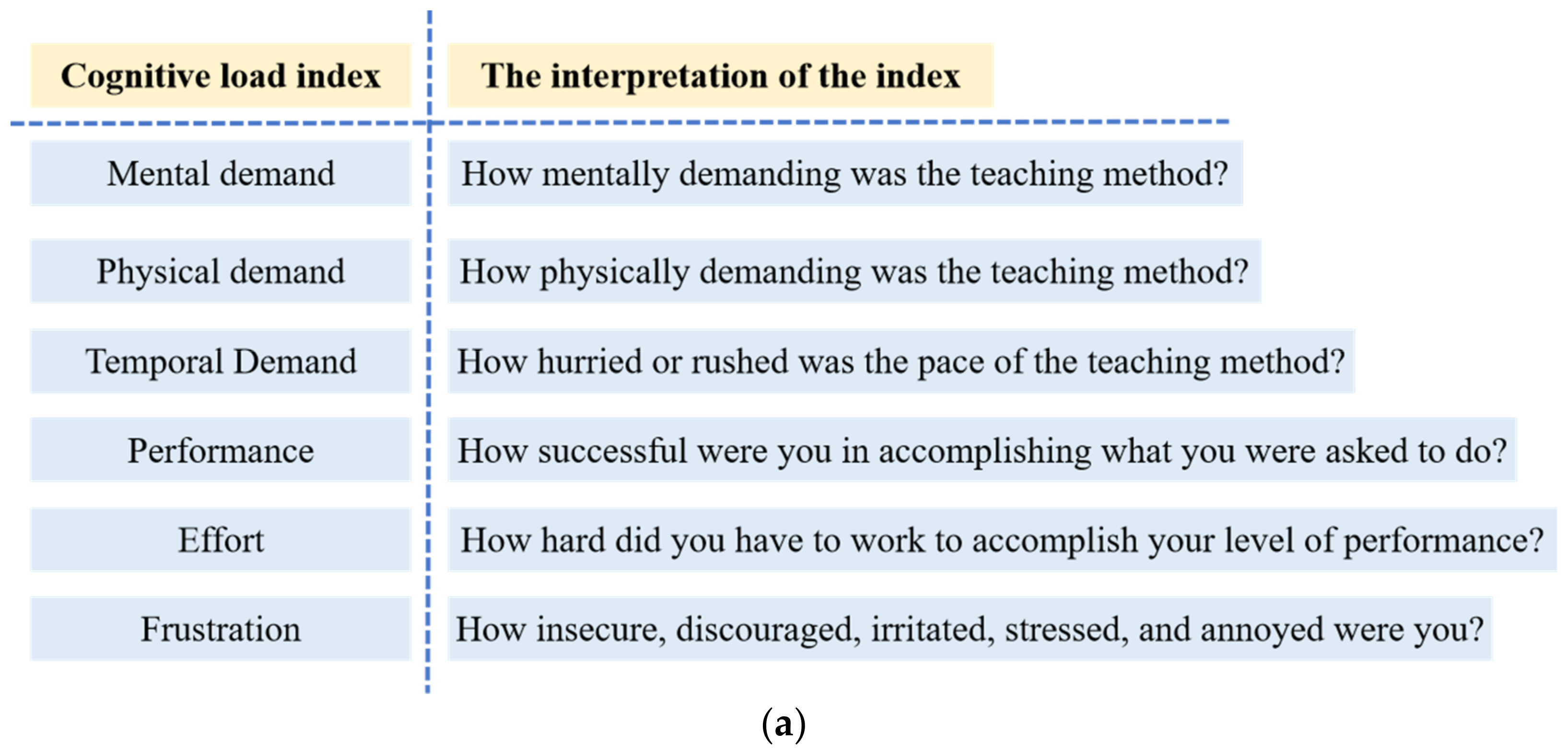 Applsci 13 06170 g006a Applsci 13 06170 g006a
