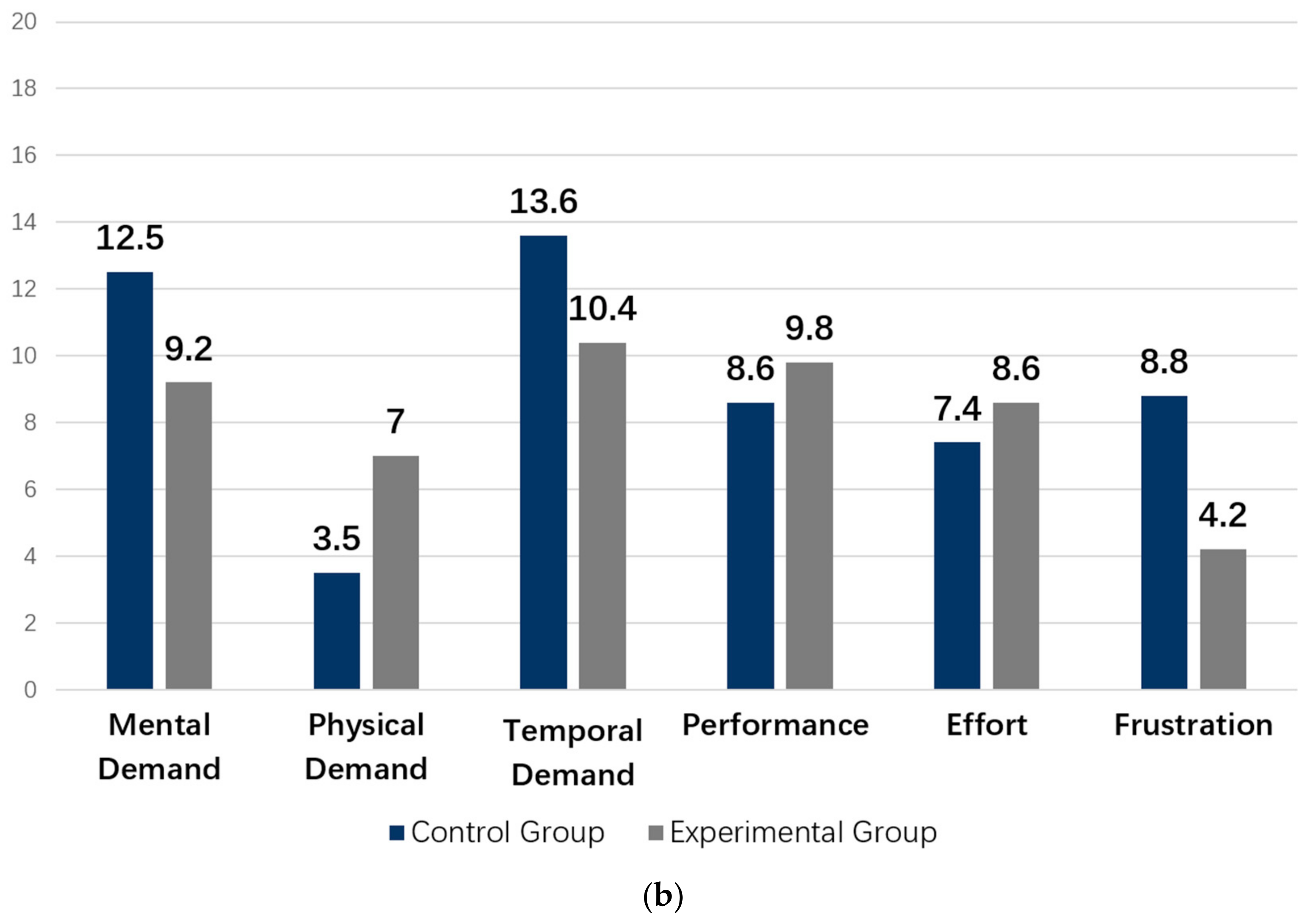 Applsci 13 06170 g006b Applsci 13 06170 g006b