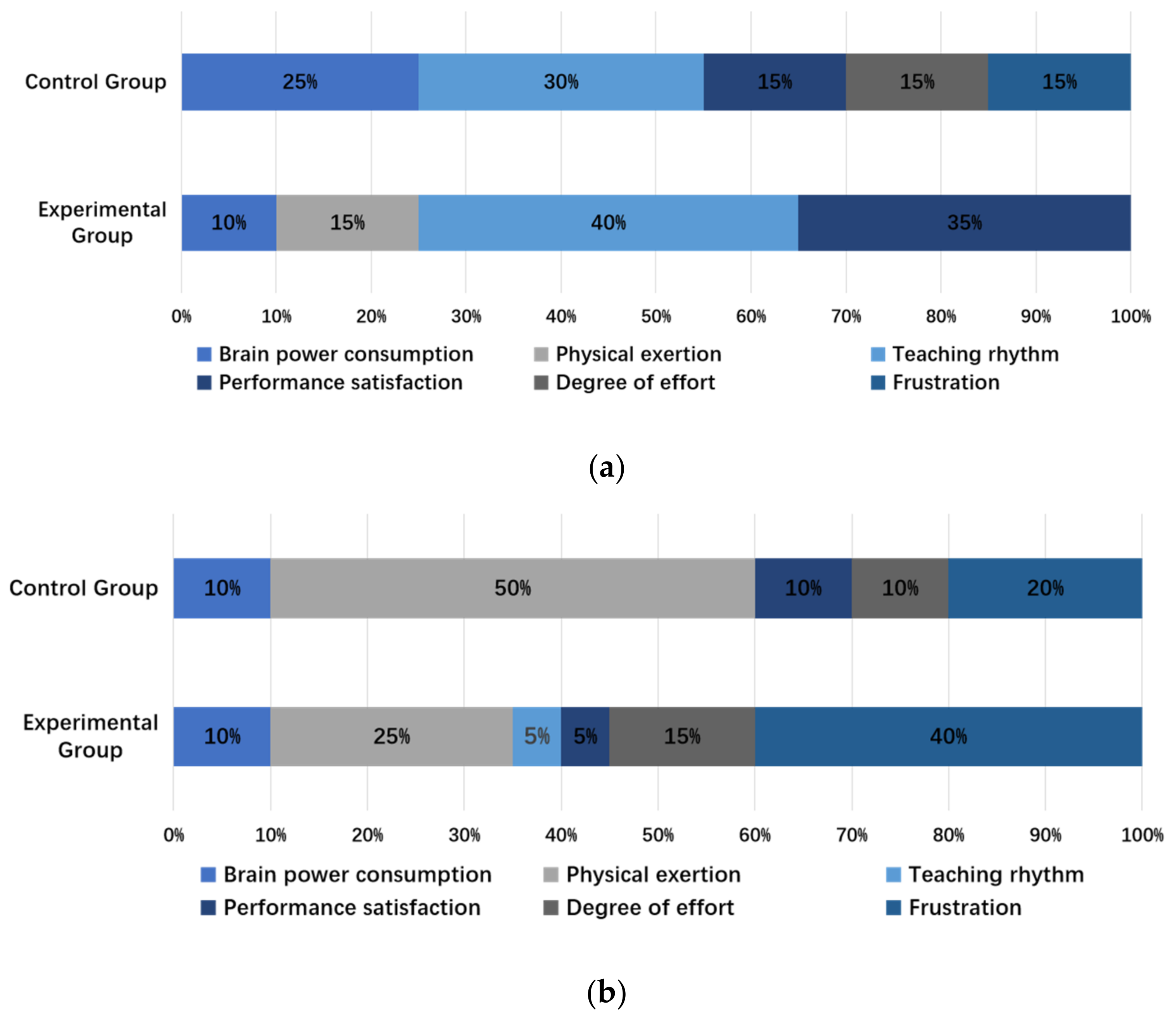 Applsci 13 06170 g007 Applsci 13 06170 g007