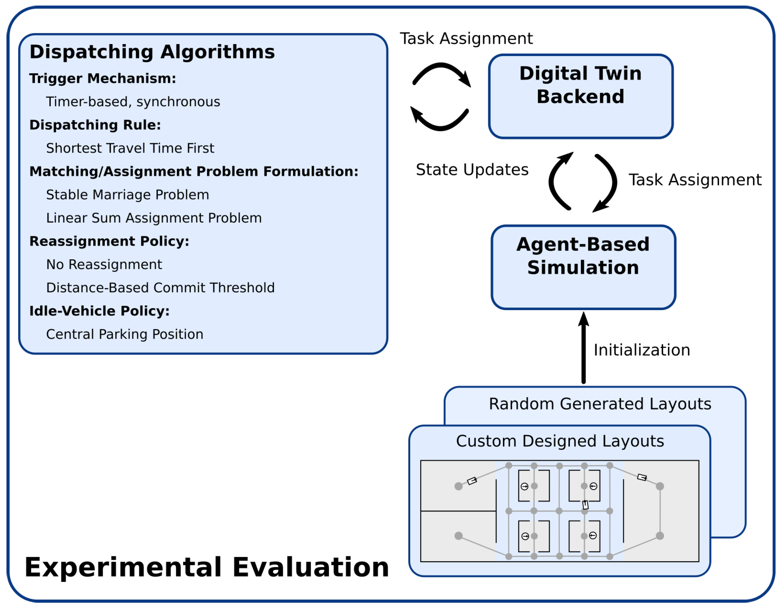 Applsci 13 06171 g001