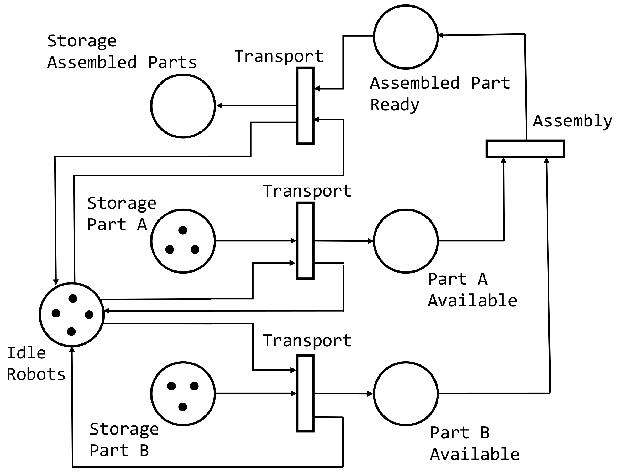 Applsci 13 06171 g004
