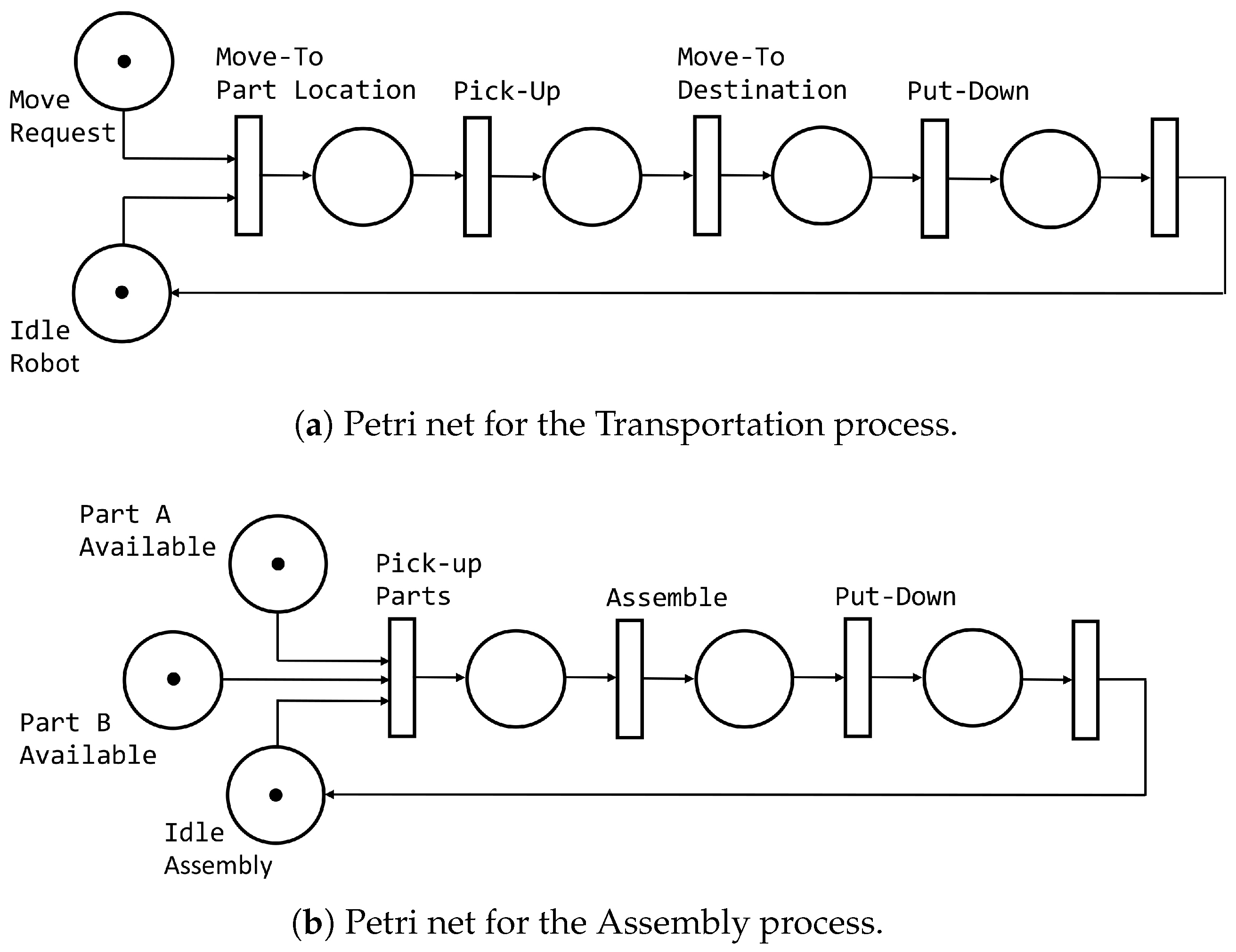 Applsci 13 06171 g005