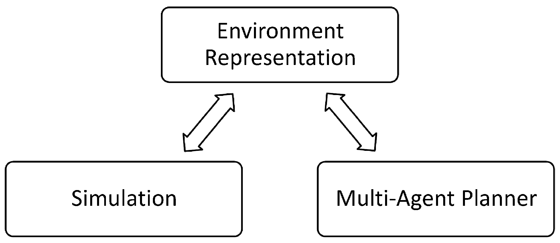 Applsci 13 06171 g006