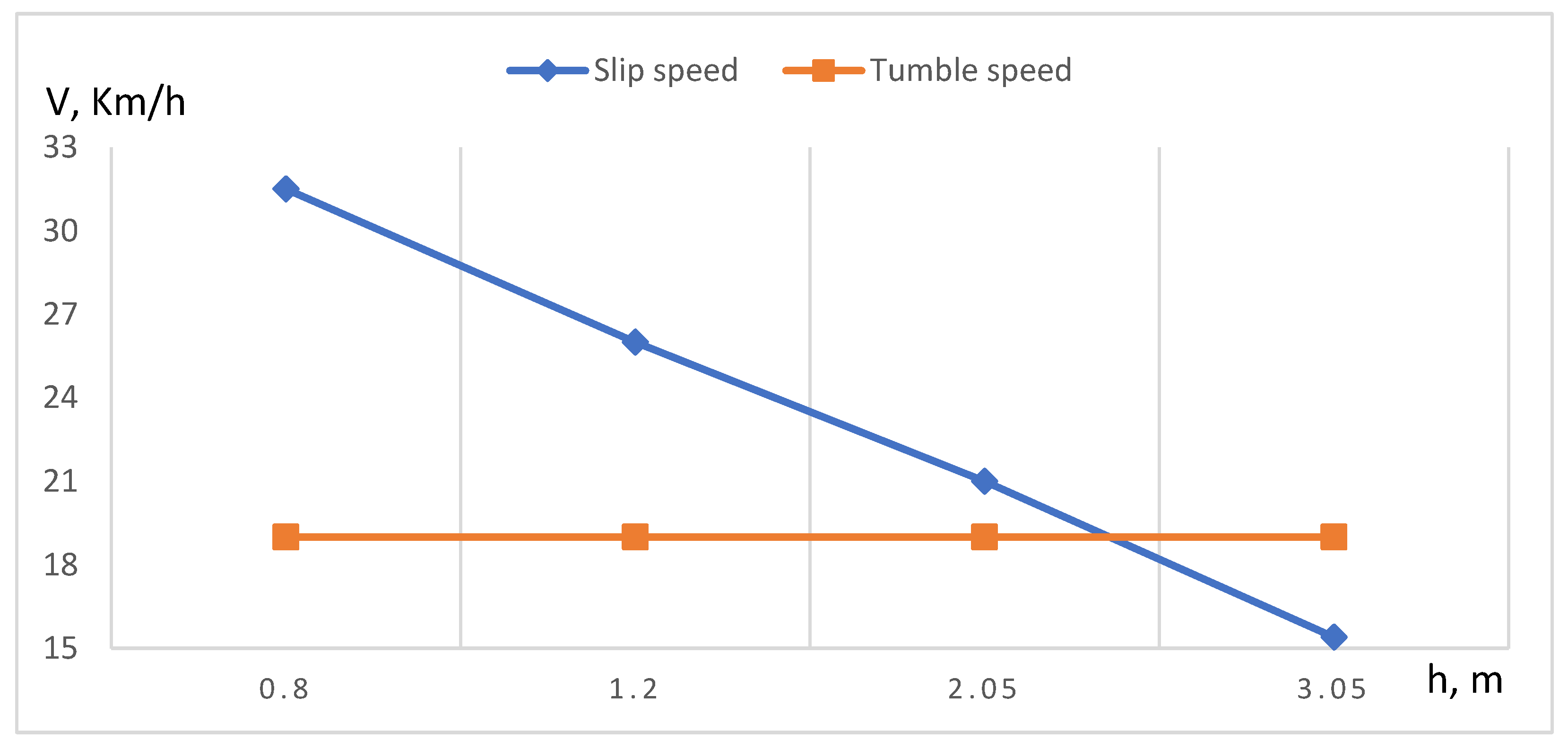 Applsci 13 06174 g004