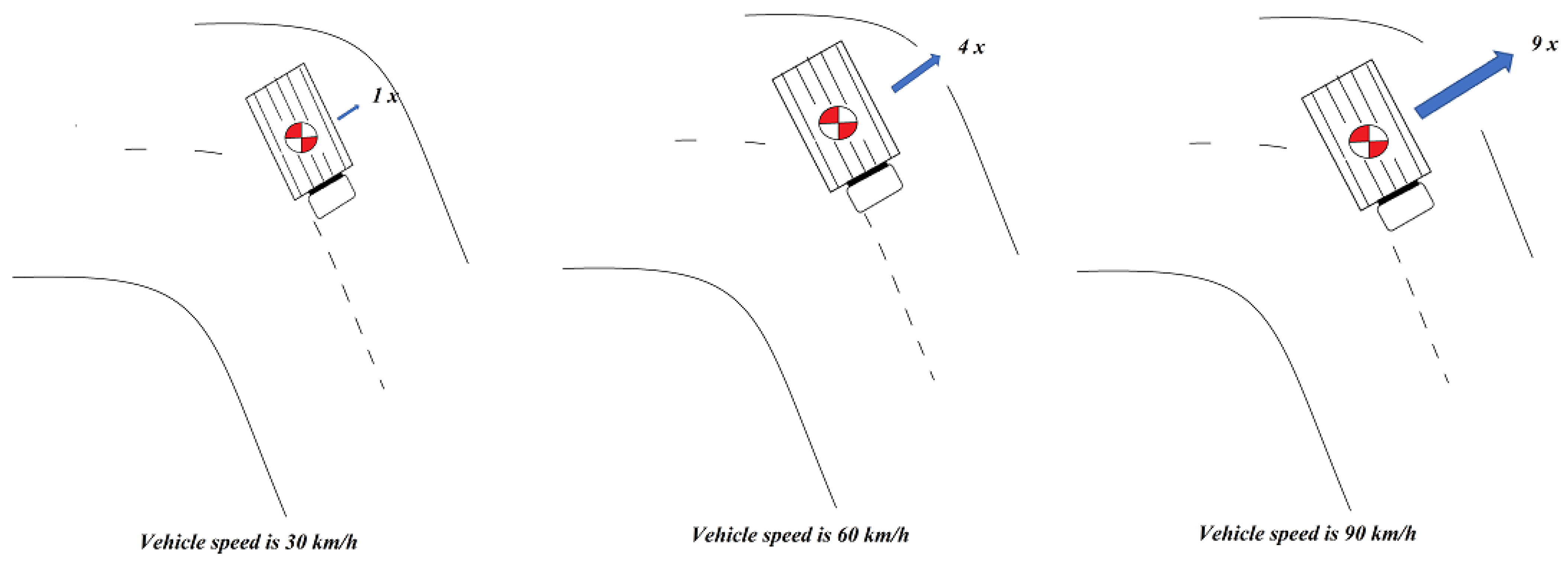 Applsci 13 06174 g007