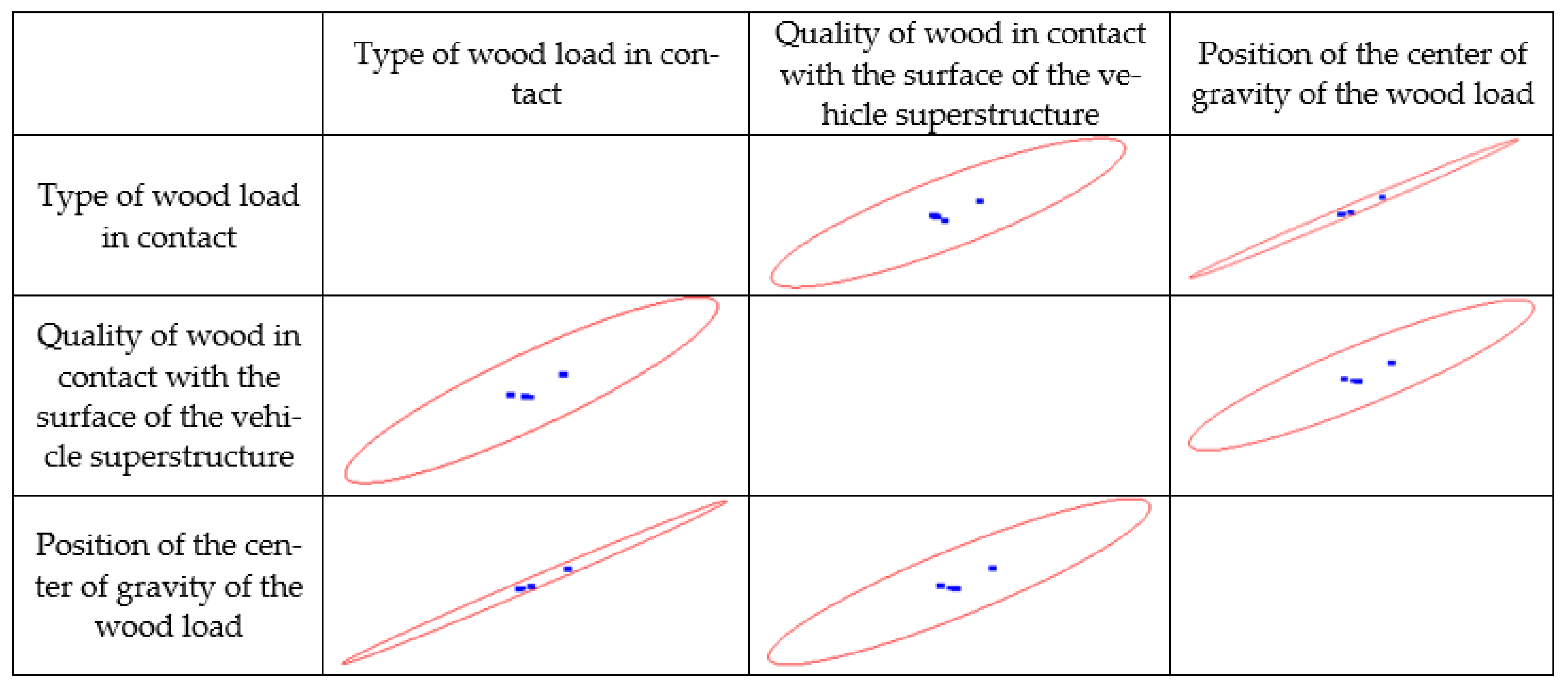 Applsci 13 06174 g009