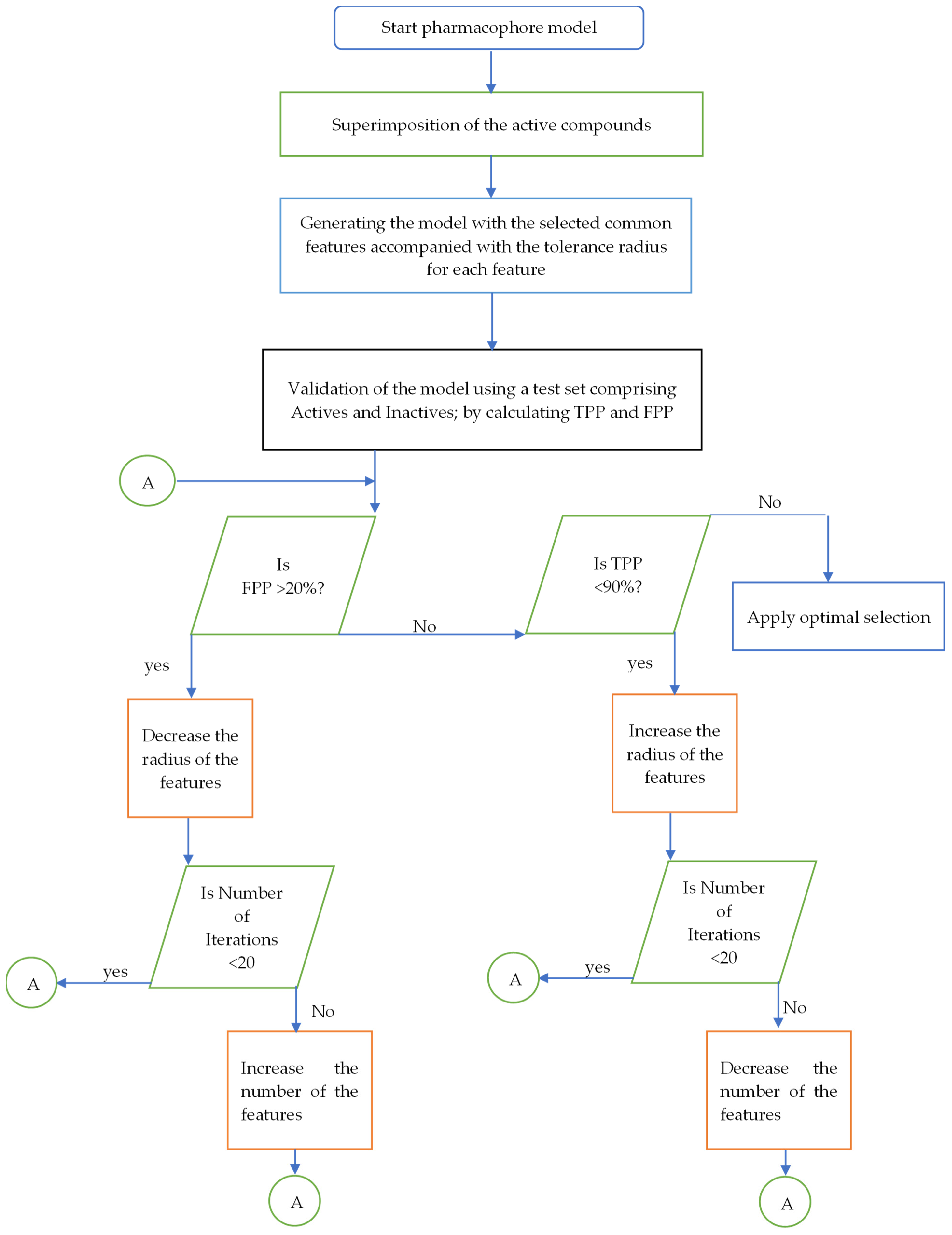 Applsci 13 06175 g001 Applsci 13 06175 g001
