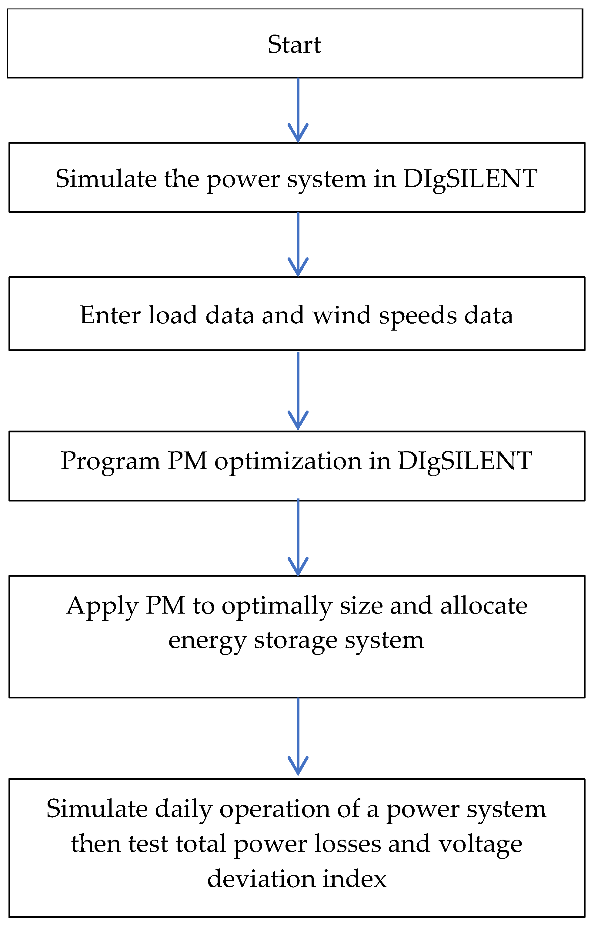 Applsci 13 06175 g002 Applsci 13 06175 g002