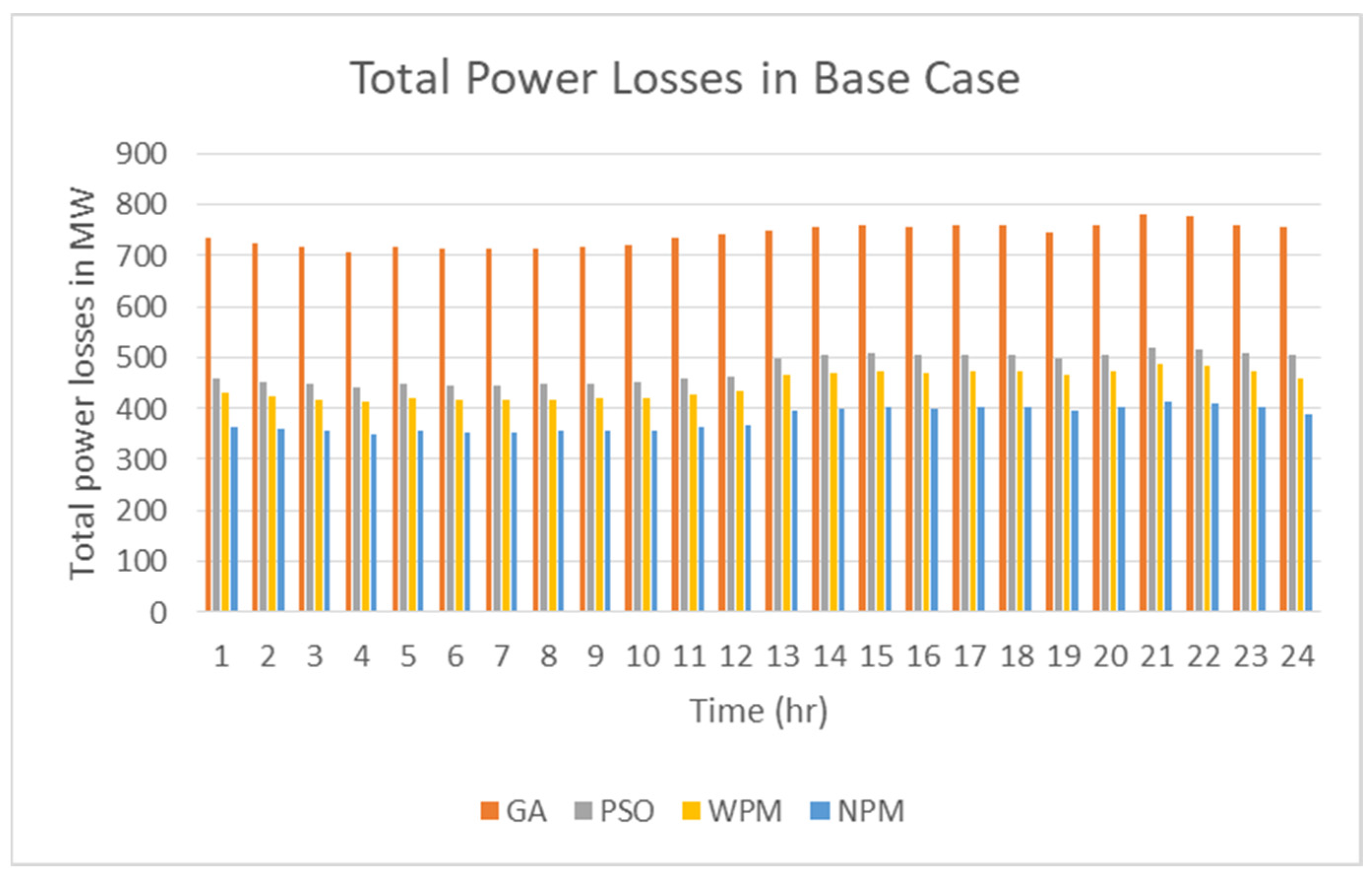 Applsci 13 06175 g004 Applsci 13 06175 g004