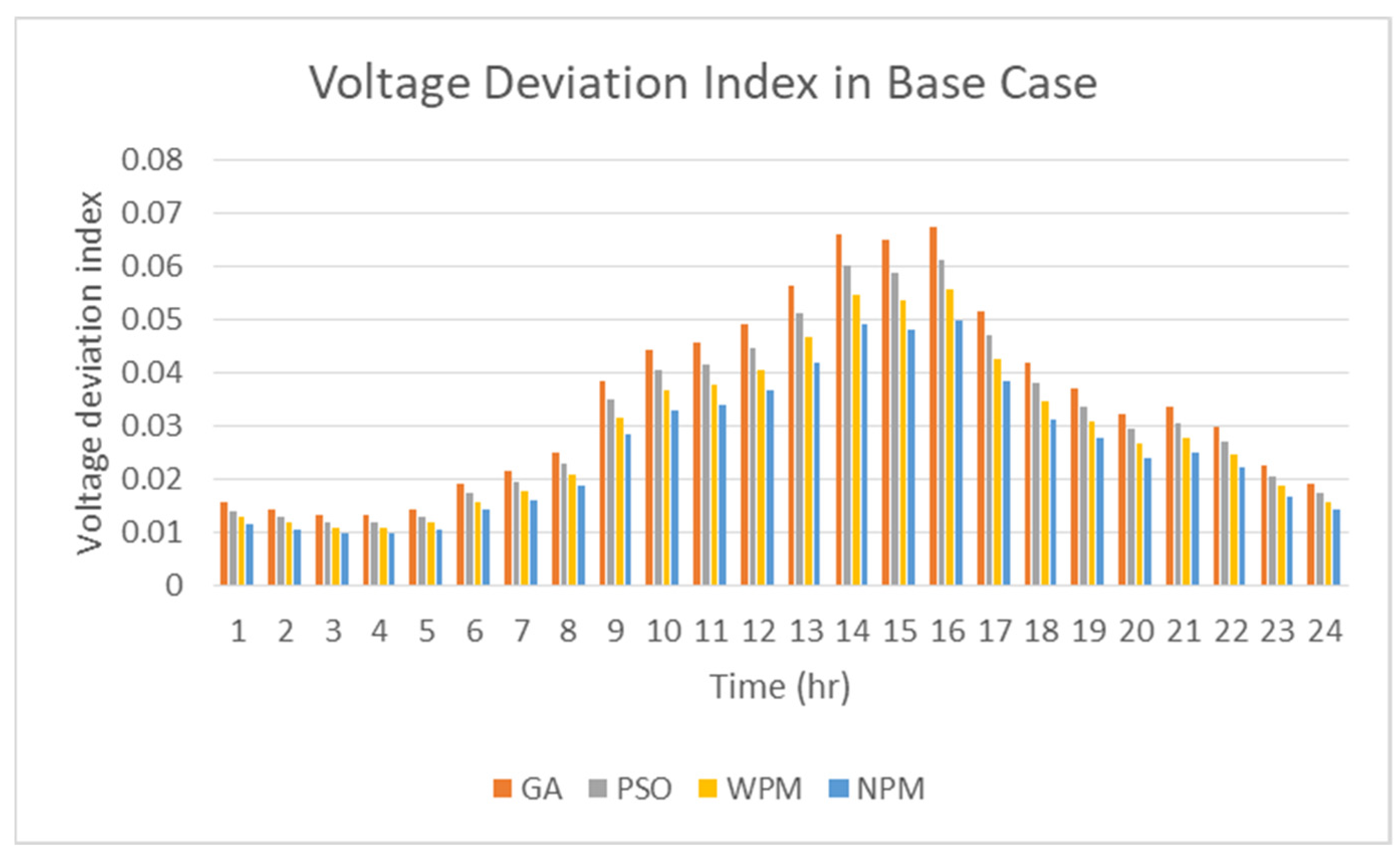 Applsci 13 06175 g005 Applsci 13 06175 g005