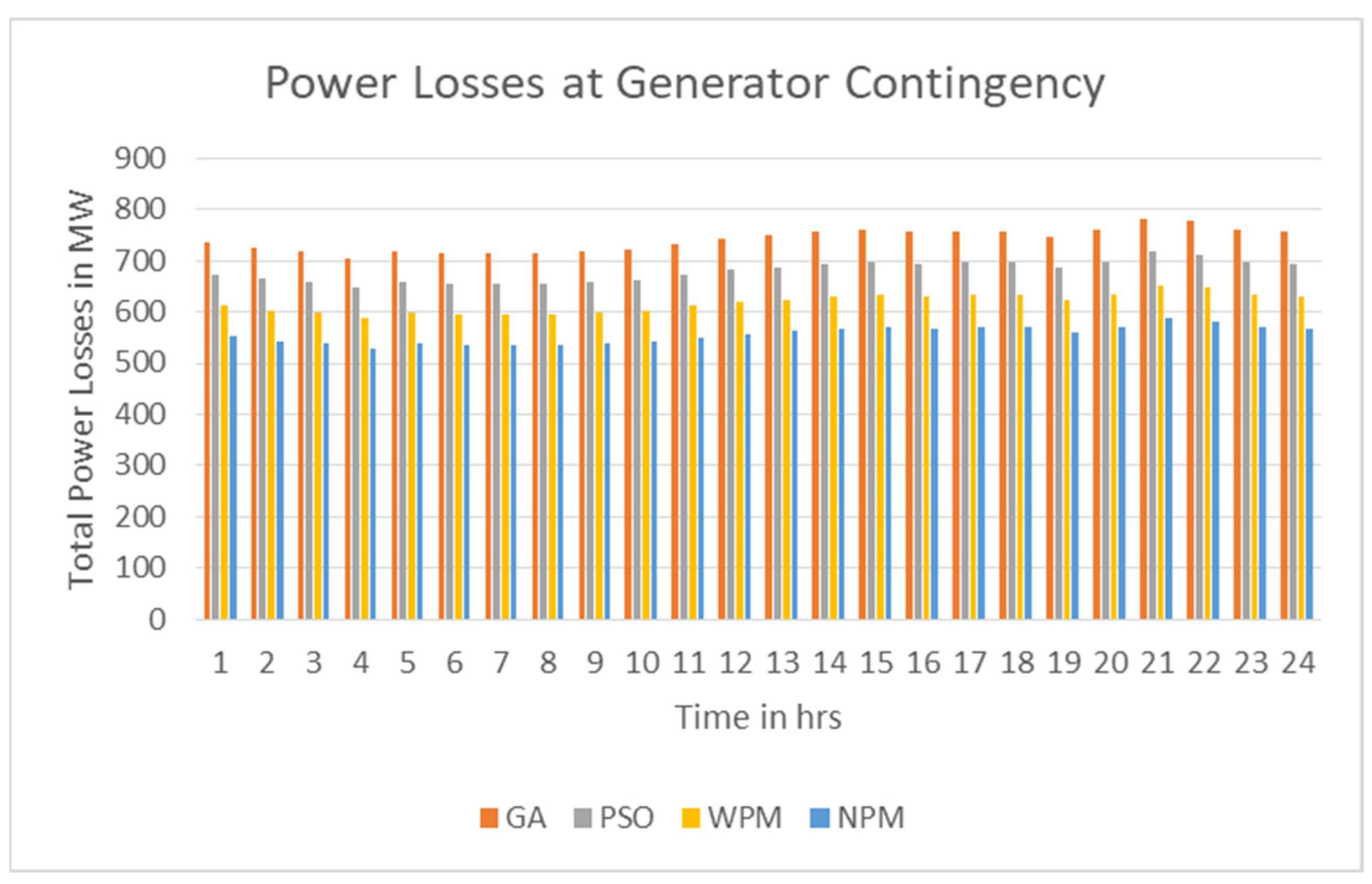 Applsci 13 06175 g006 Applsci 13 06175 g006