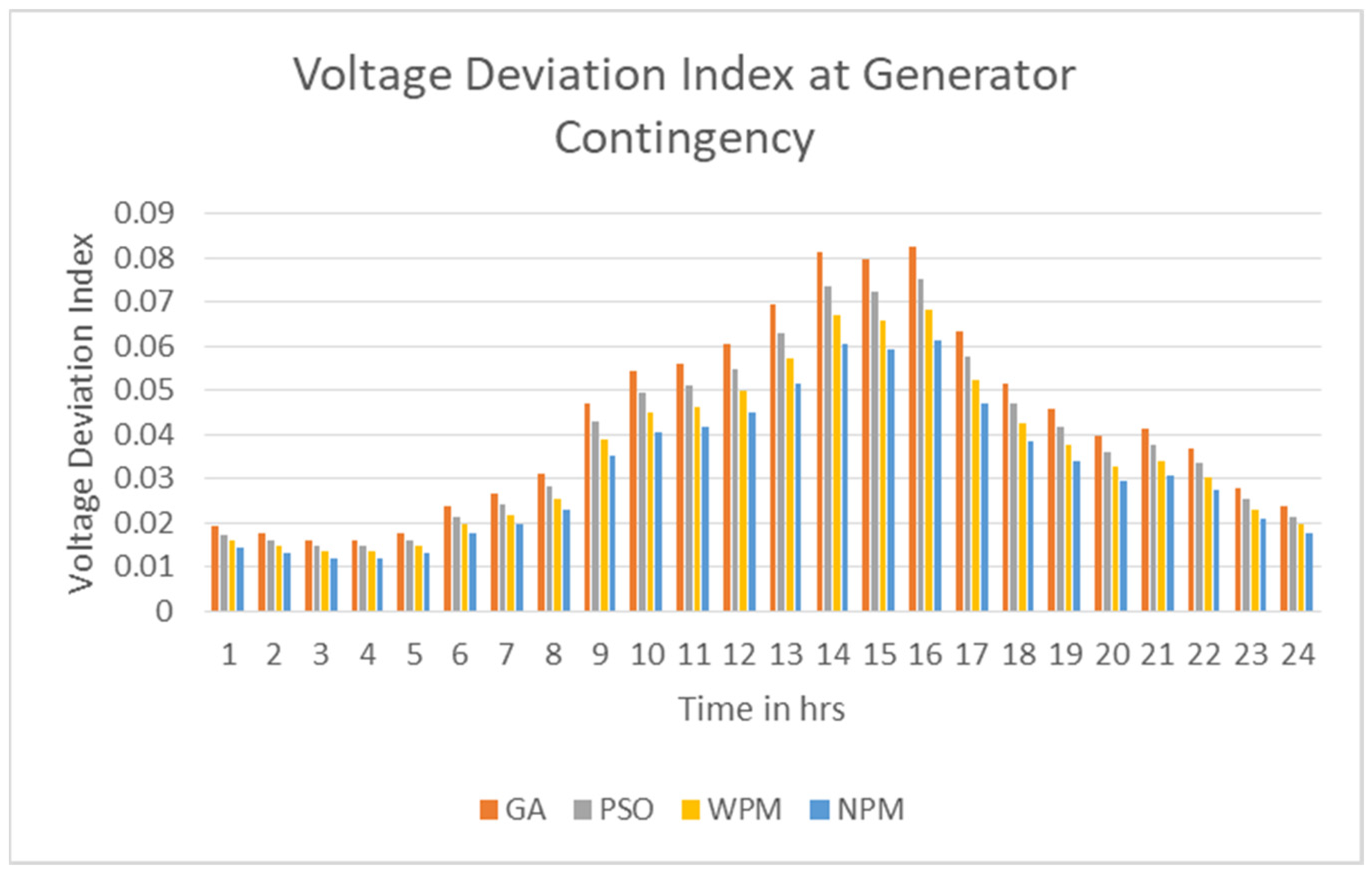 Applsci 13 06175 g007 Applsci 13 06175 g007