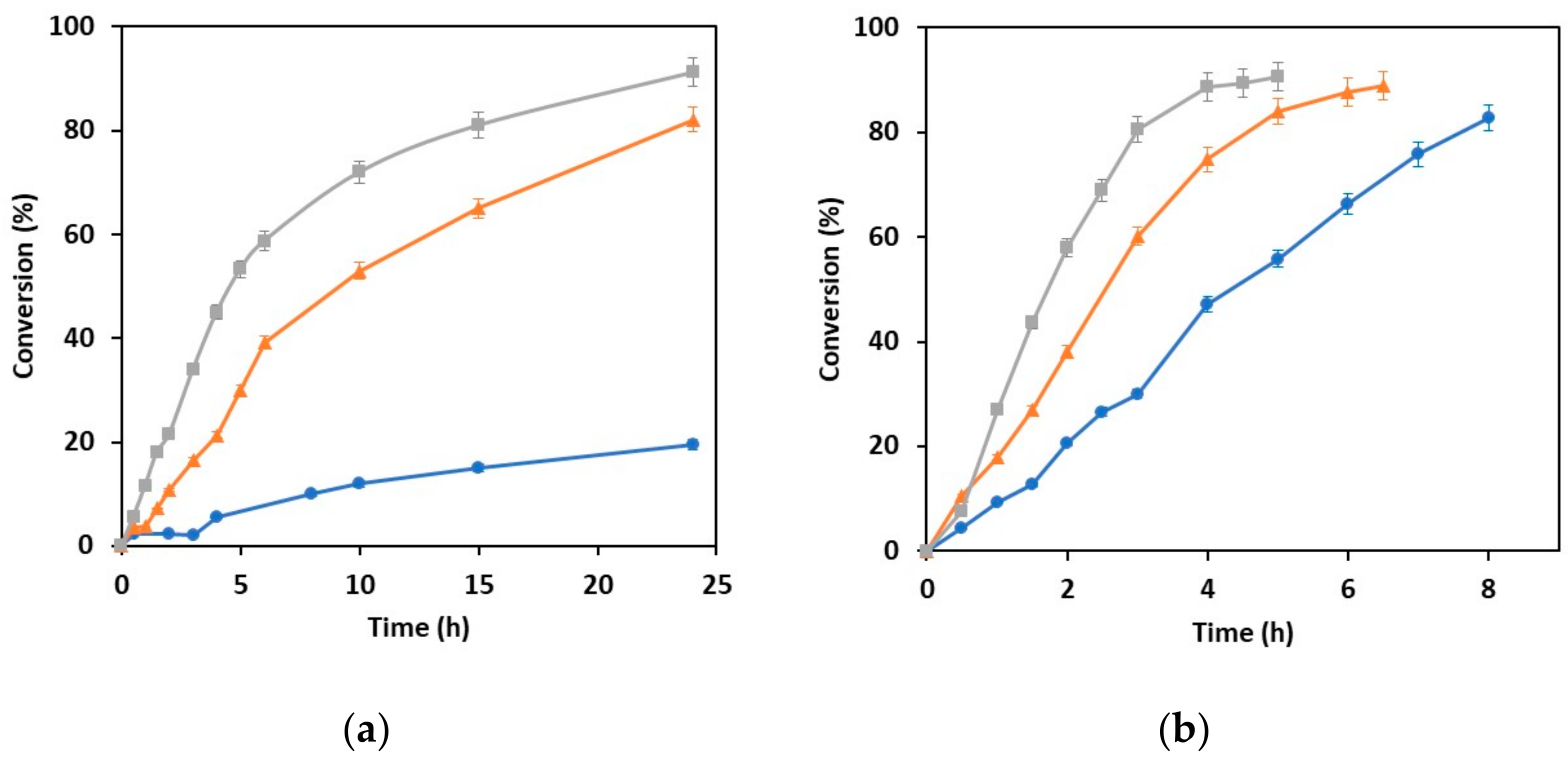Applsci 13 06177 g003 Applsci 13 06177 g003