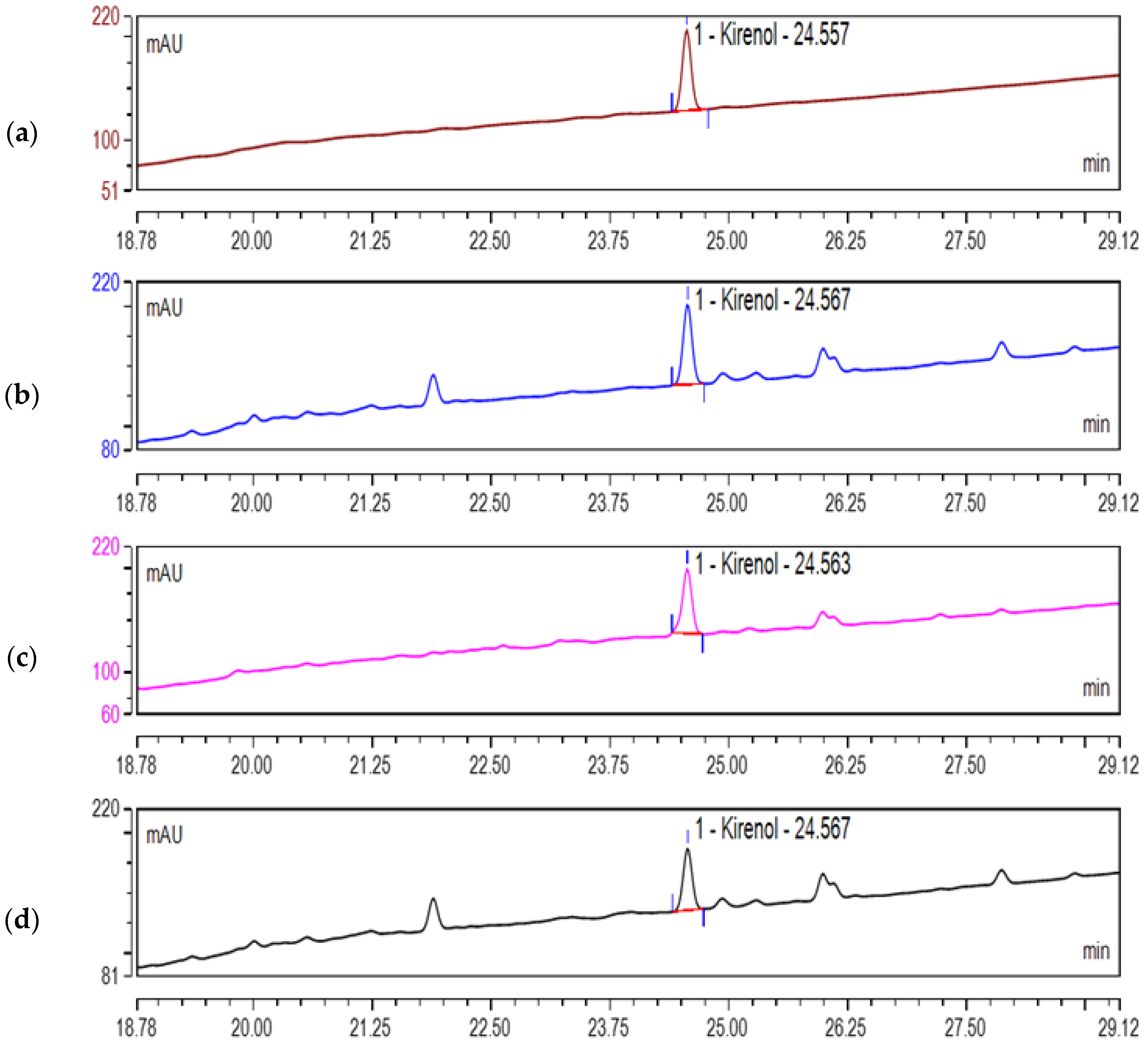 Applsci 13 06179 g001 Applsci 13 06179 g001