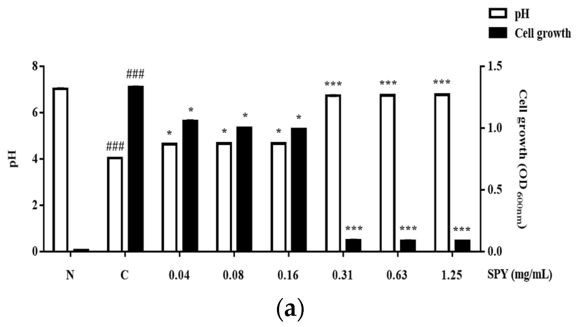 Applsci 13 06179 g003a Applsci 13 06179 g003a