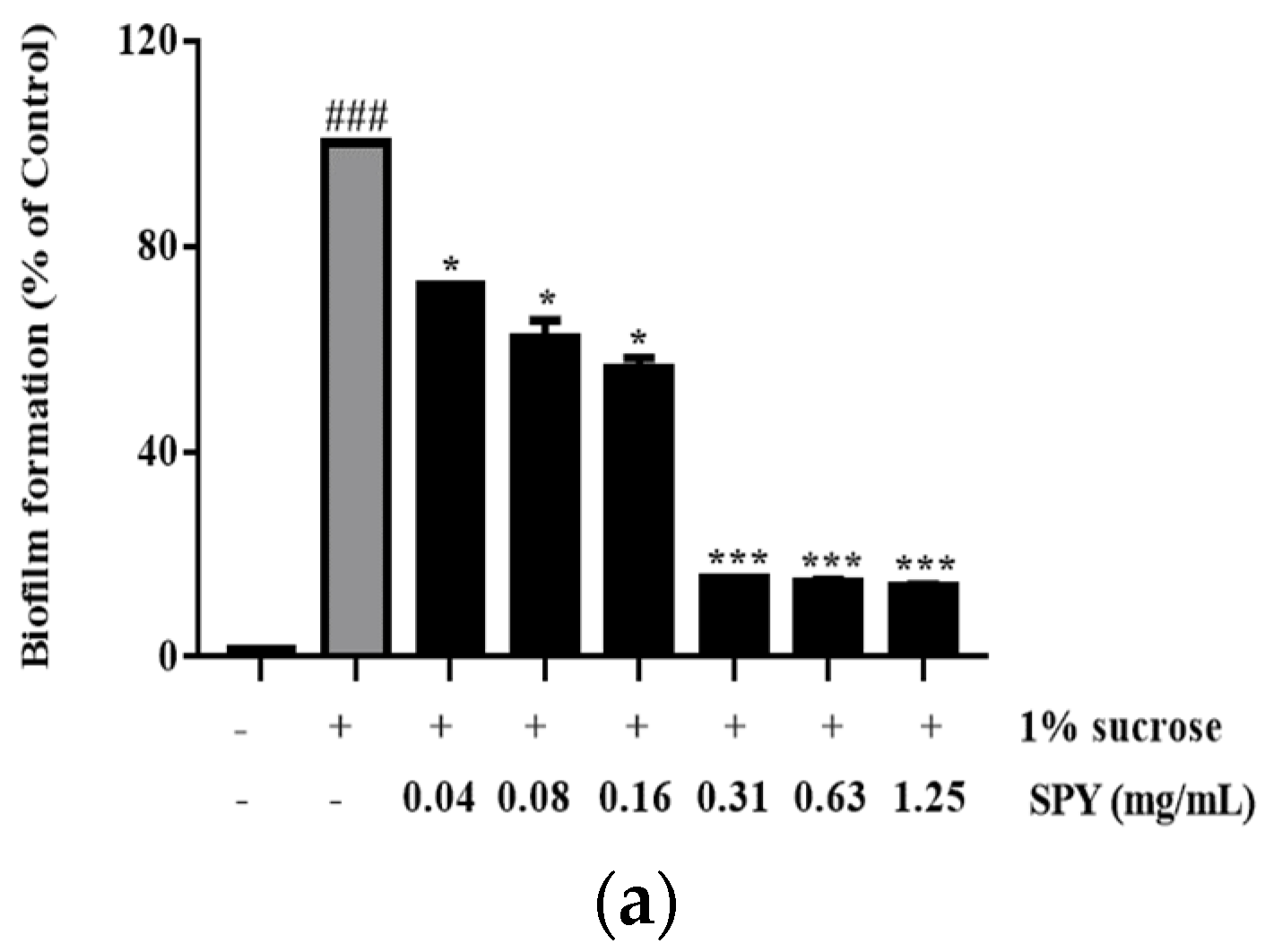 Applsci 13 06179 g004a Applsci 13 06179 g004a