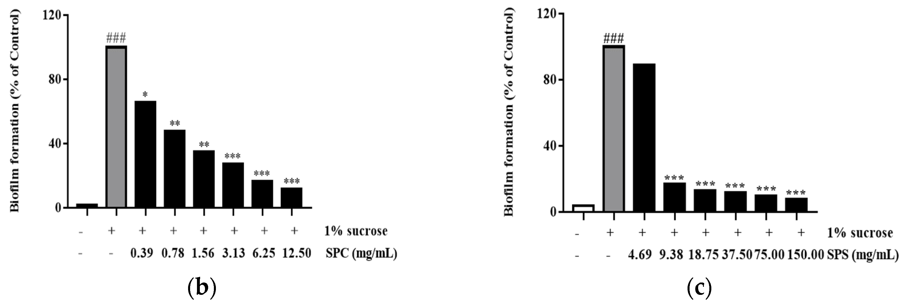Applsci 13 06179 g004b Applsci 13 06179 g004b