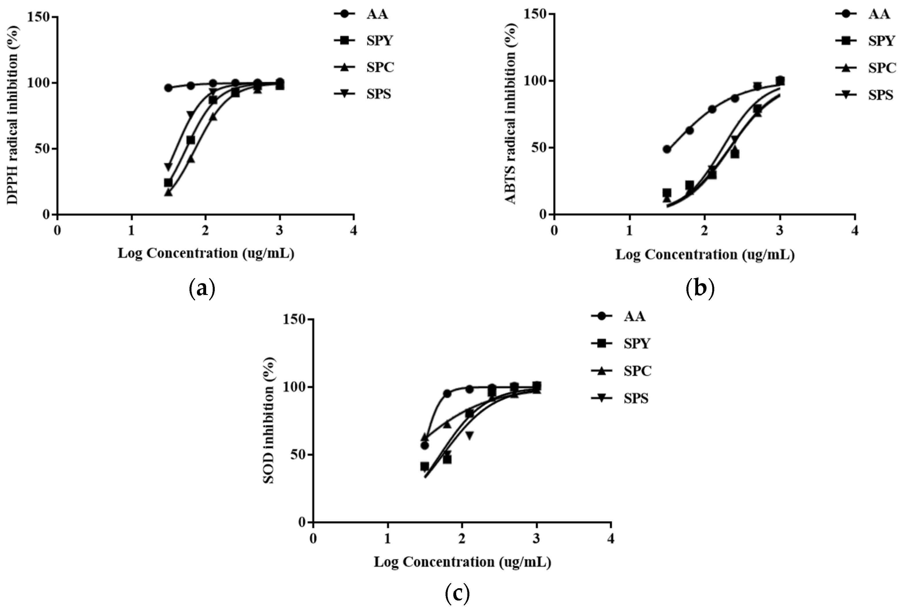 Applsci 13 06179 g005 Applsci 13 06179 g005