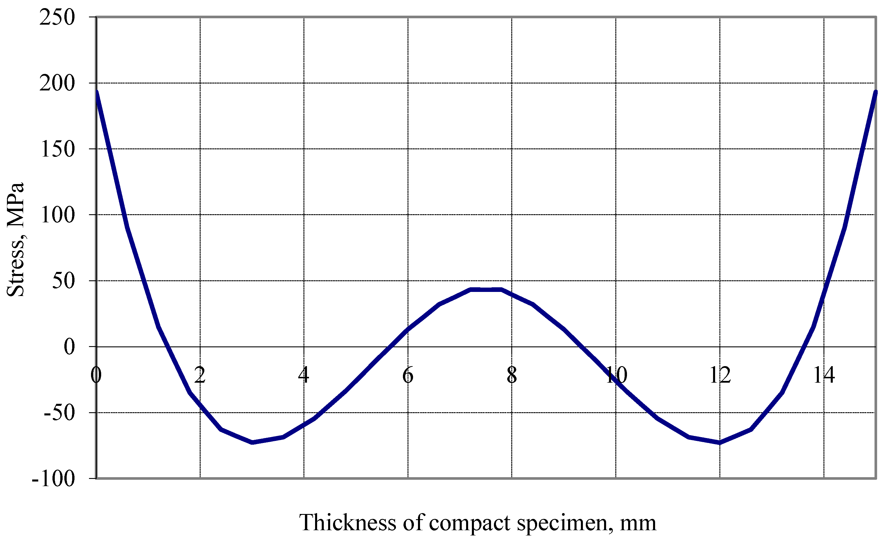 Applsci 13 06180 g010
