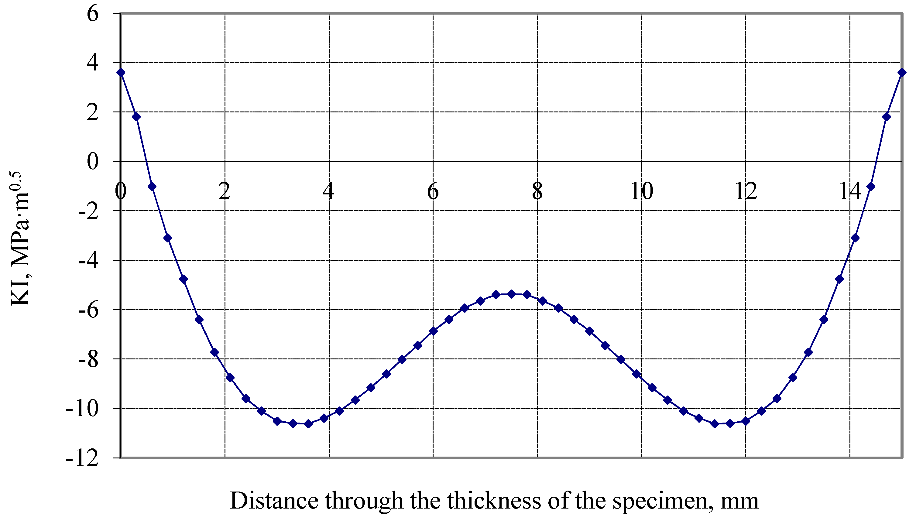 Applsci 13 06180 g013