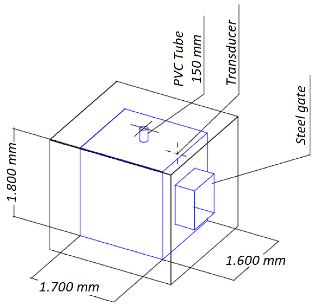 Applsci 13 06181 g001