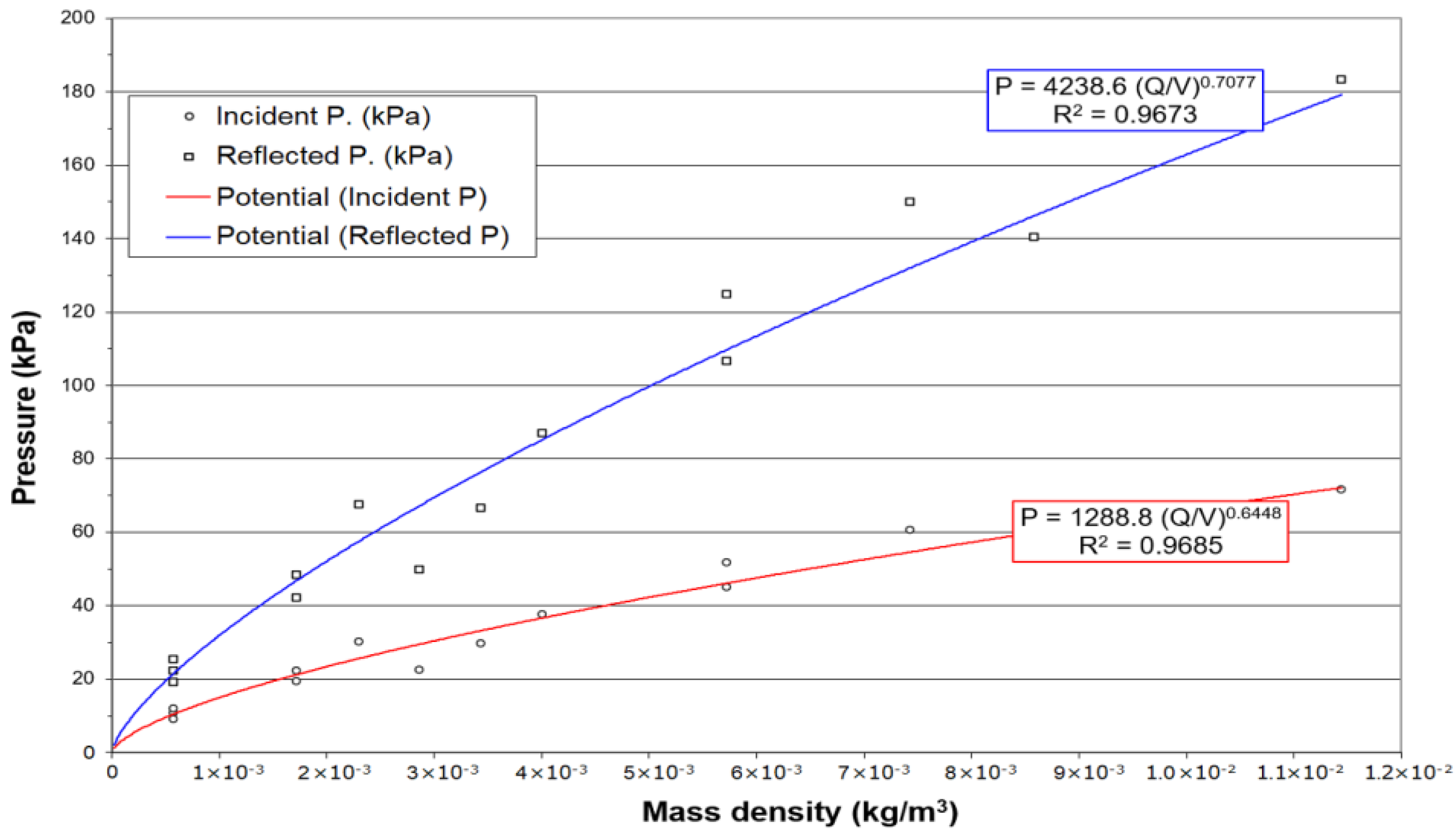 Applsci 13 06181 g006