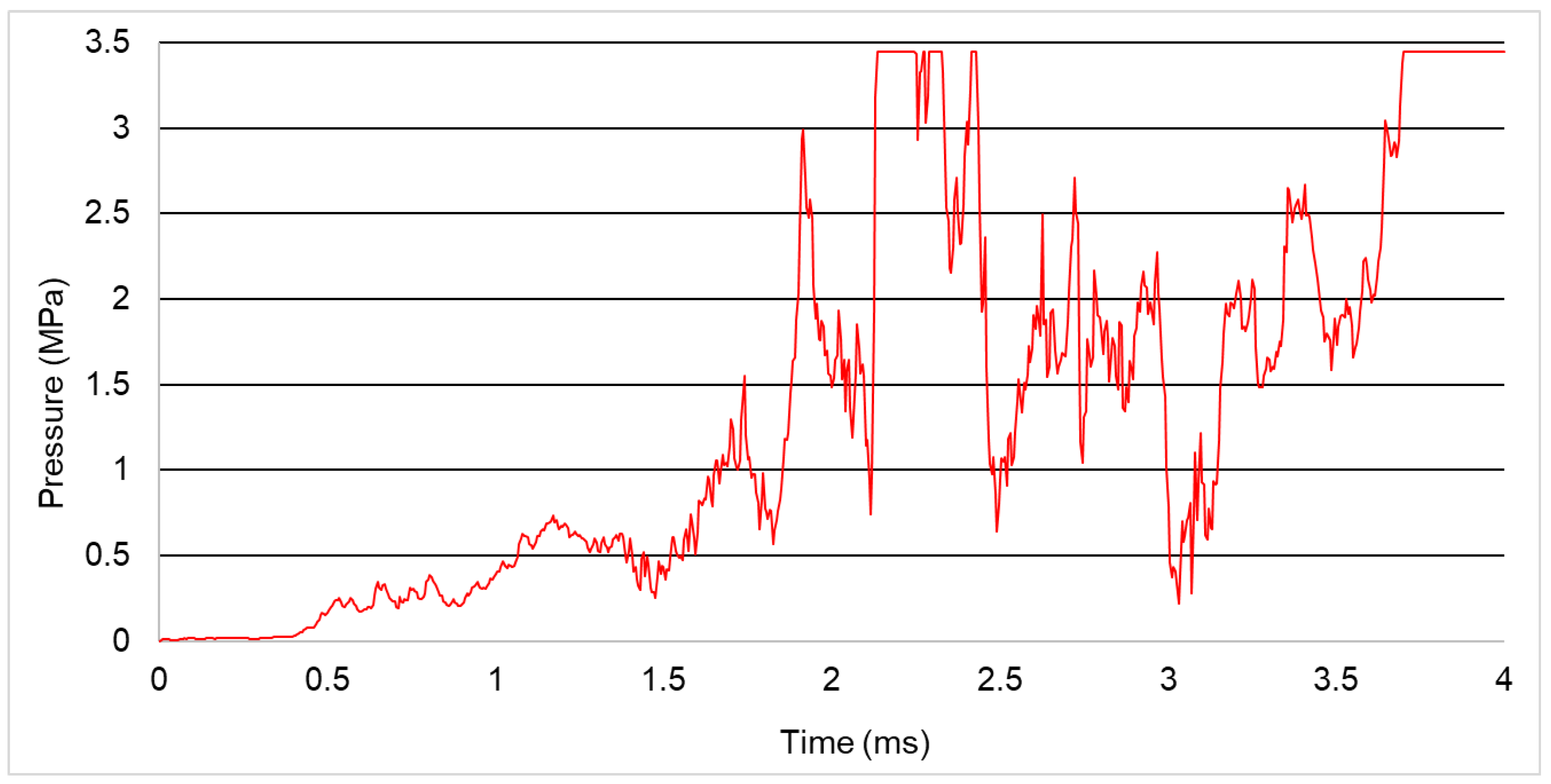 Applsci 13 06181 g008