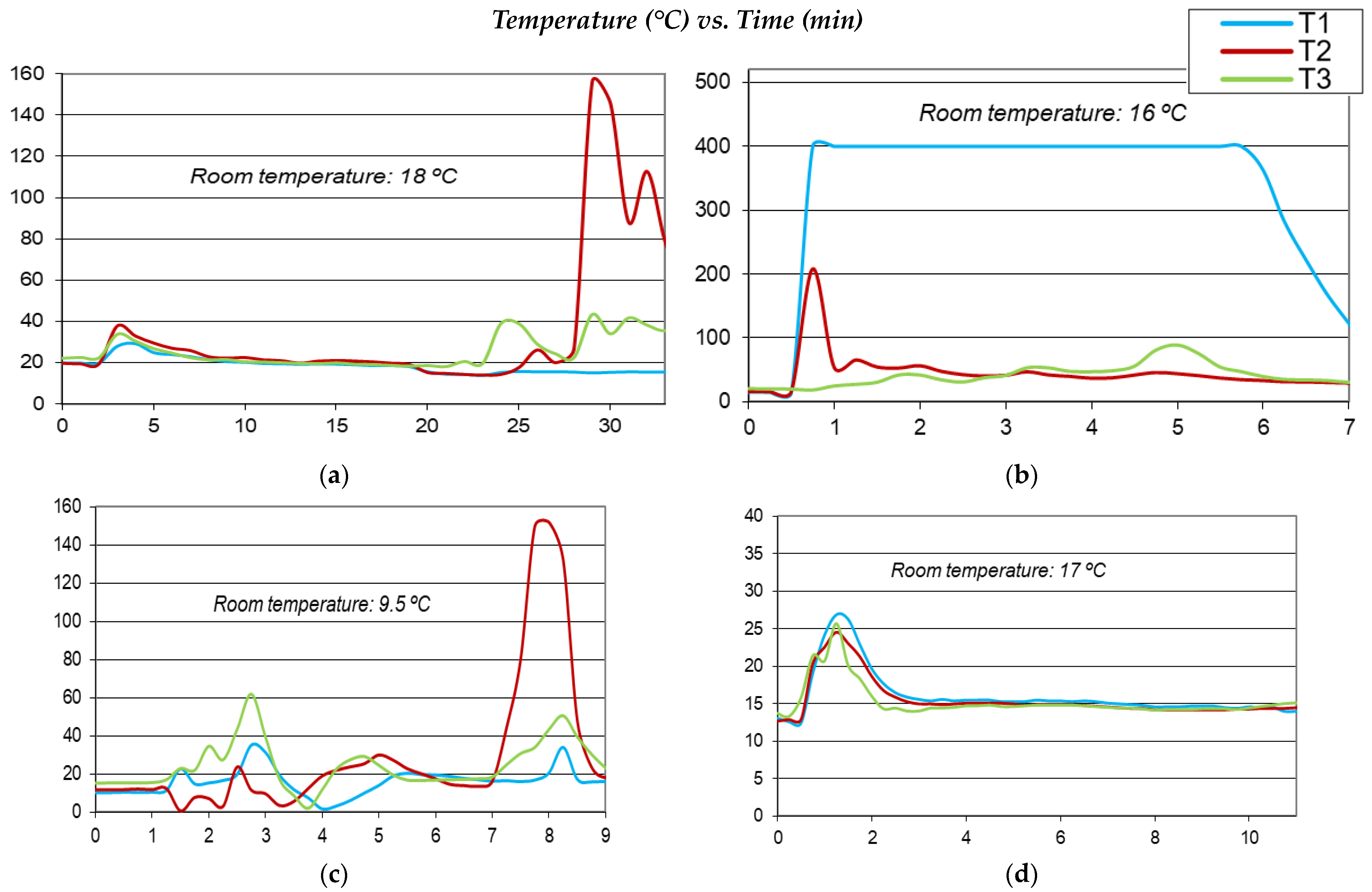 Applsci 13 06181 g009a