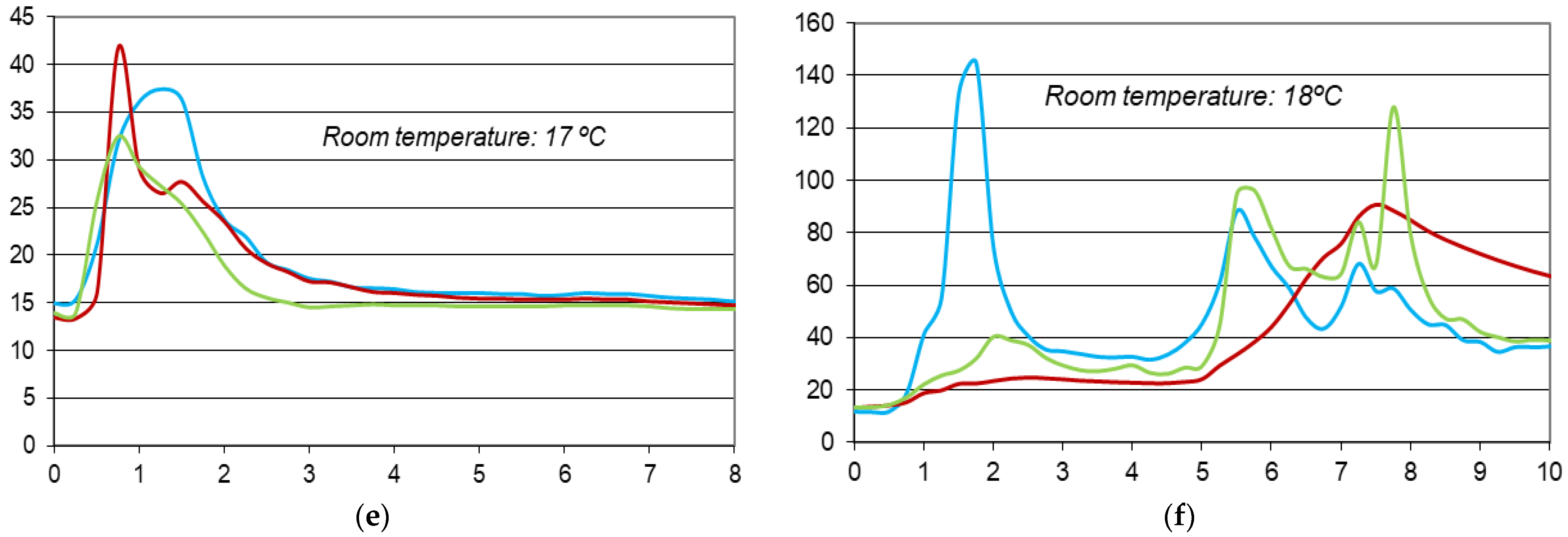 Applsci 13 06181 g009b