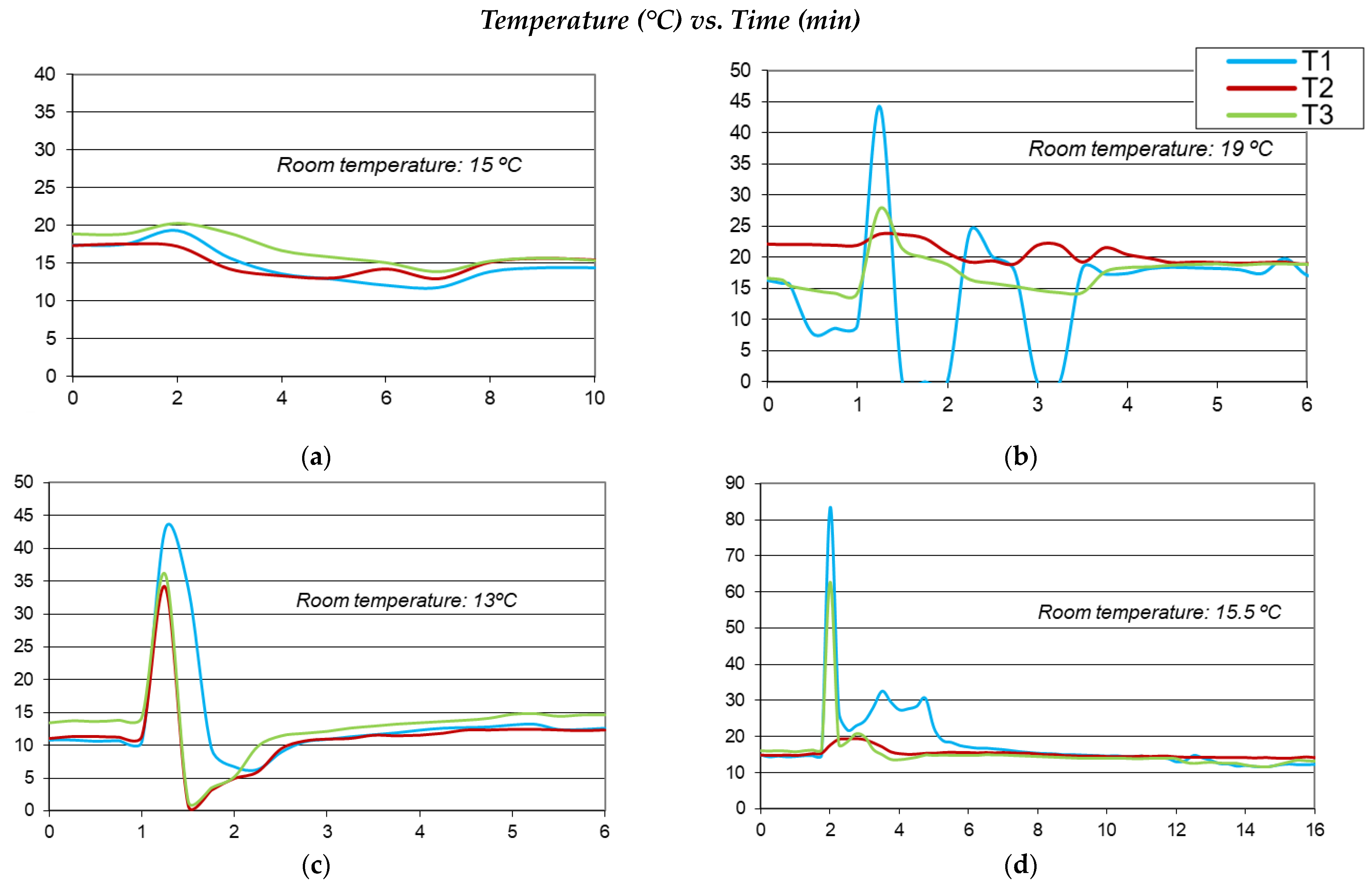 Applsci 13 06181 g010