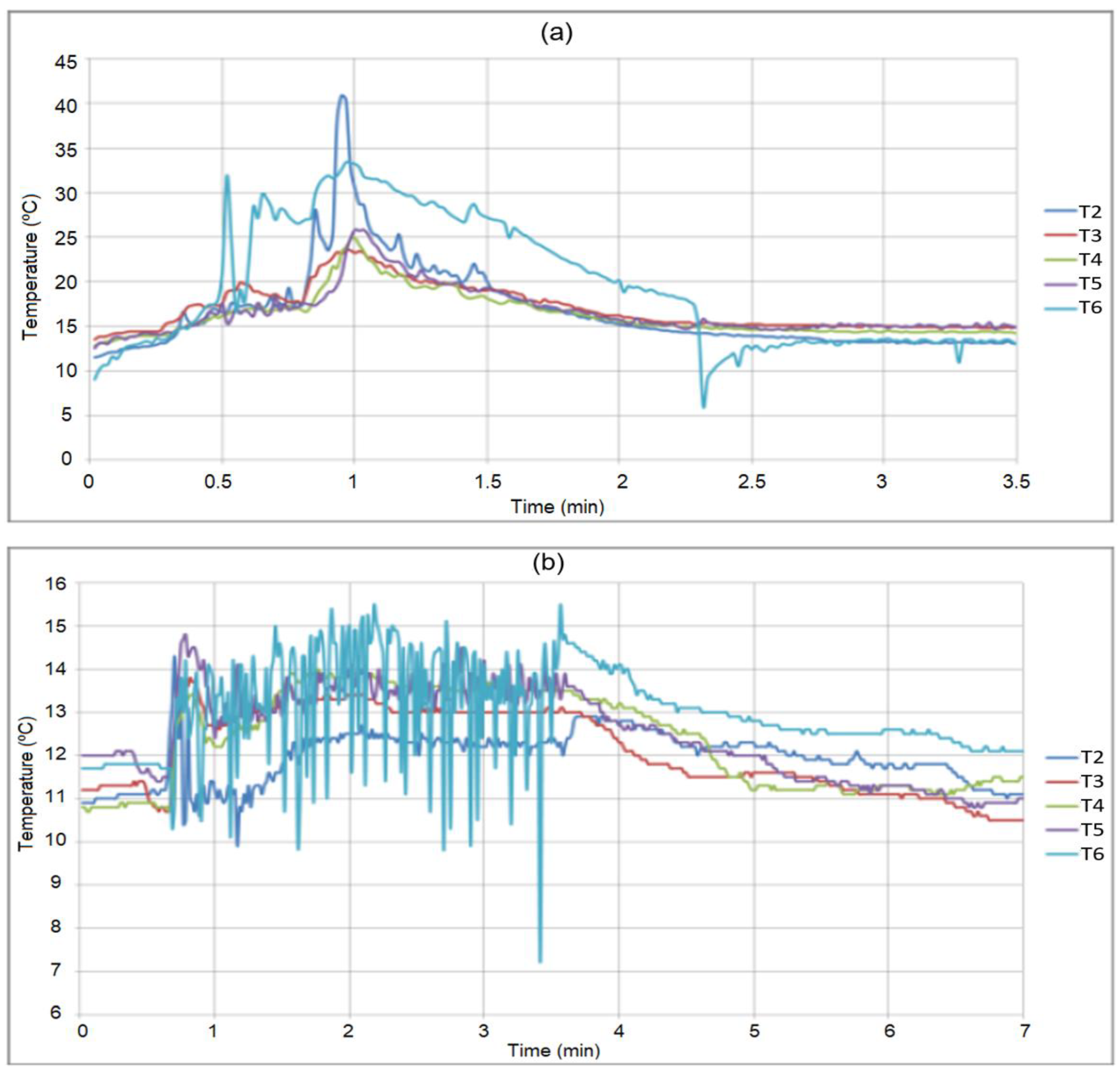 Applsci 13 06181 g011