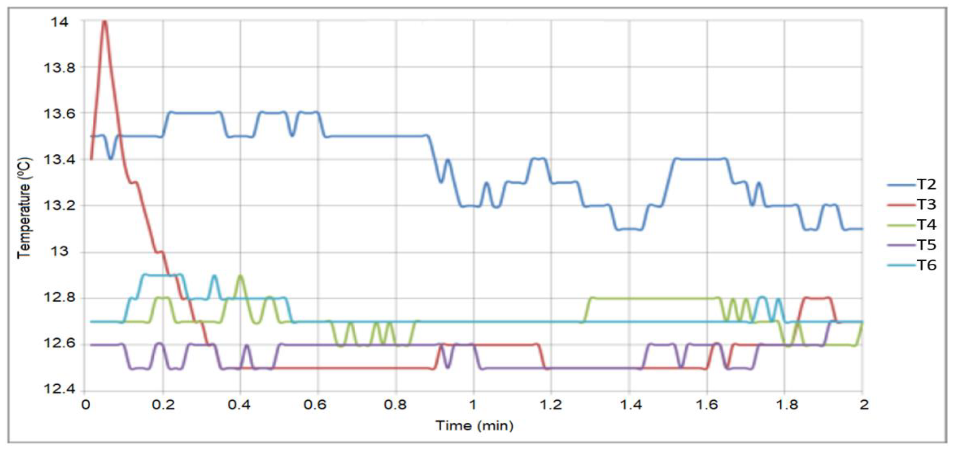 Applsci 13 06181 g012