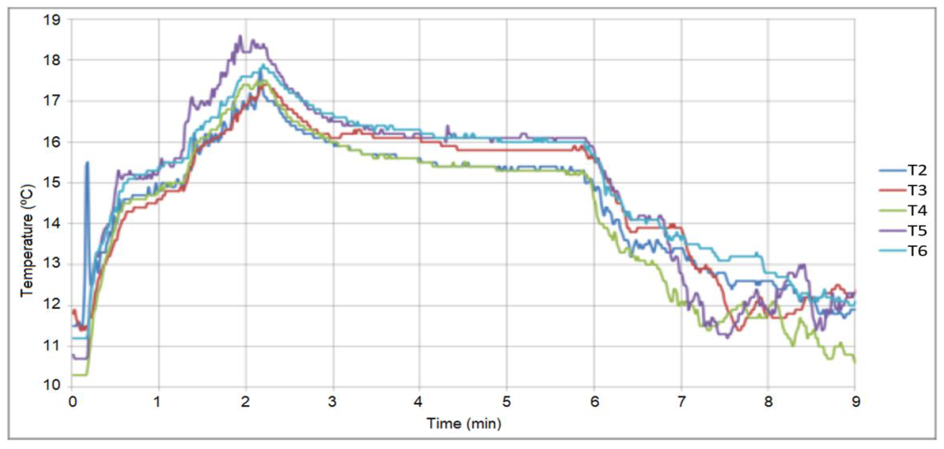 Applsci 13 06181 g013