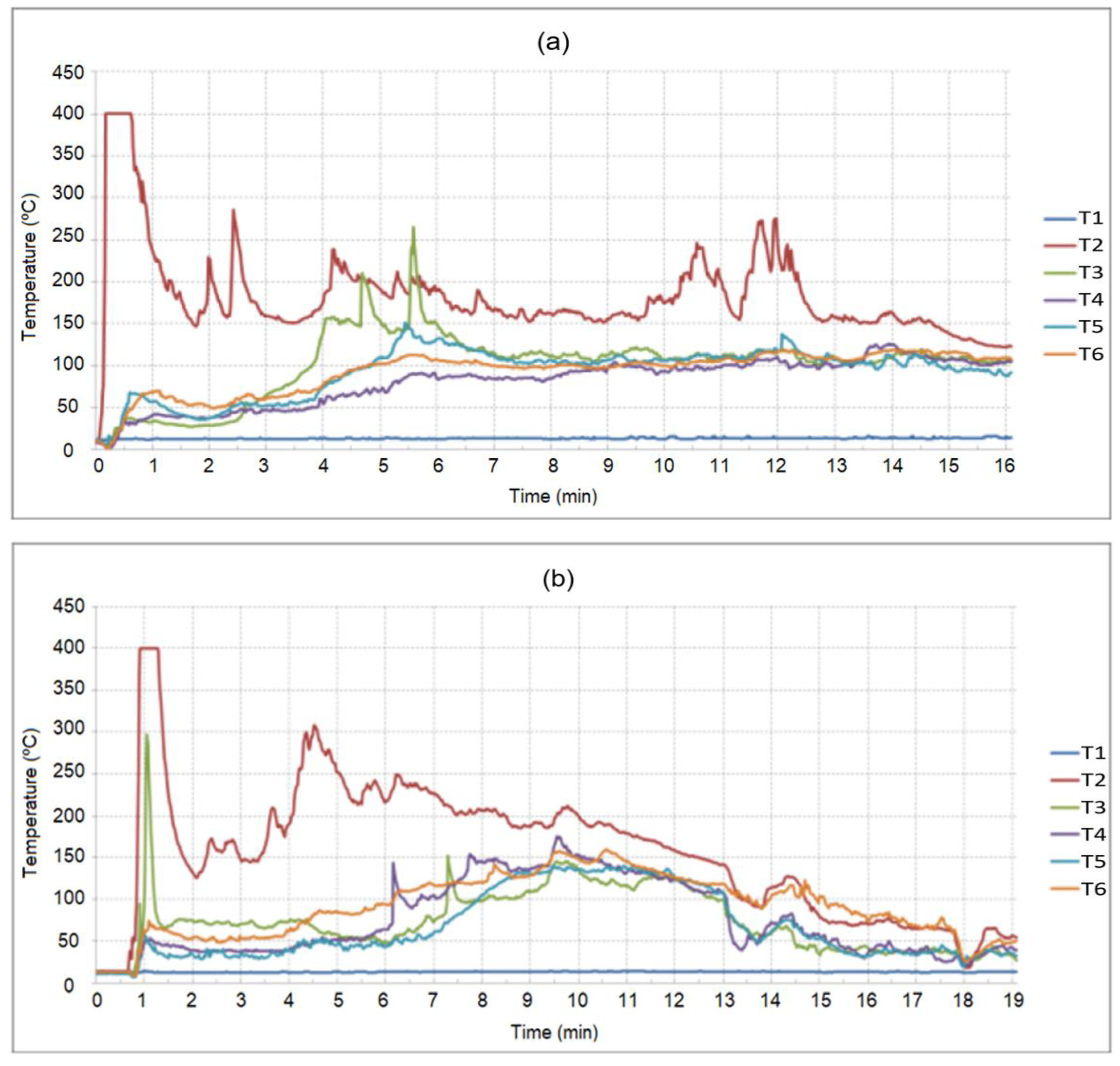 Applsci 13 06181 g014