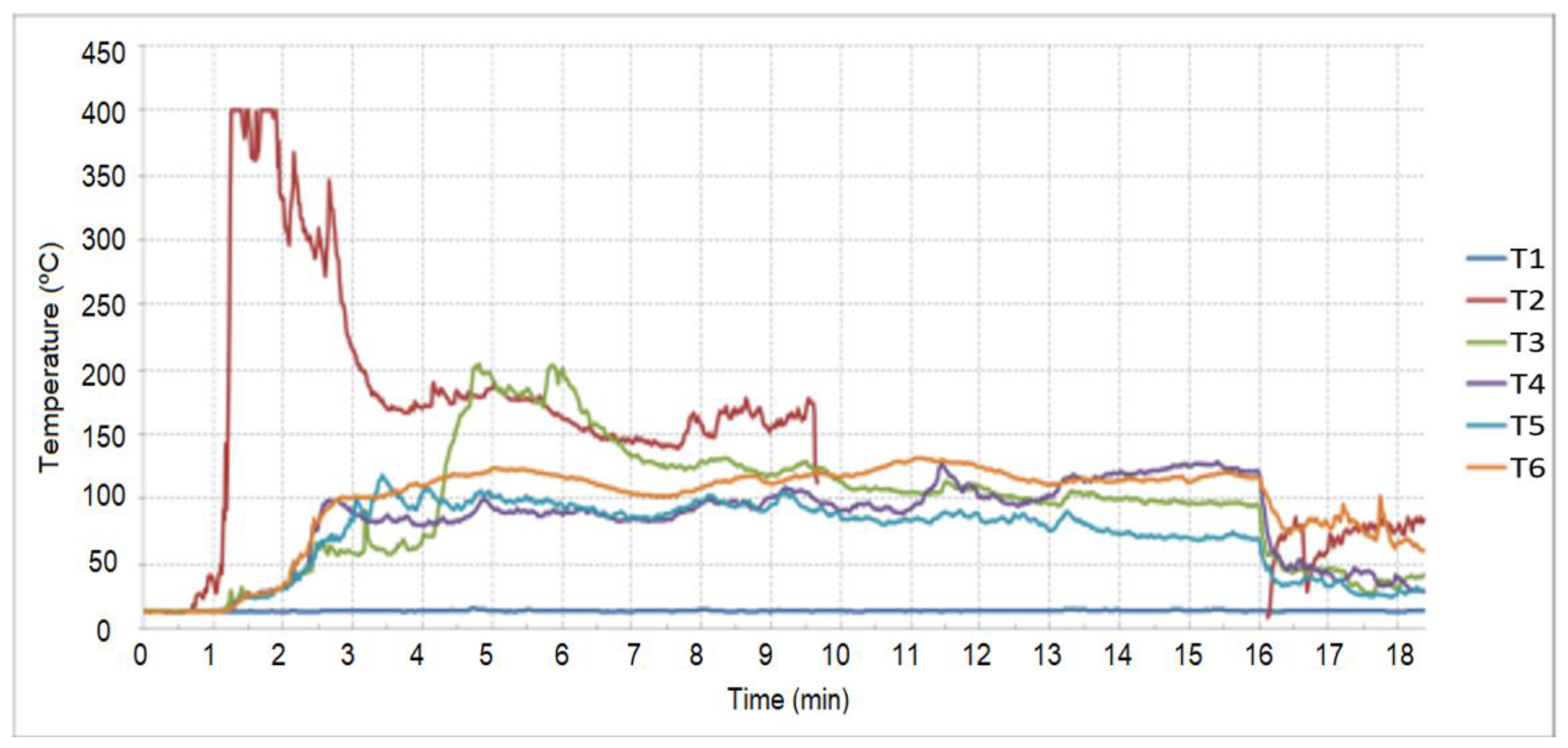 Applsci 13 06181 g015