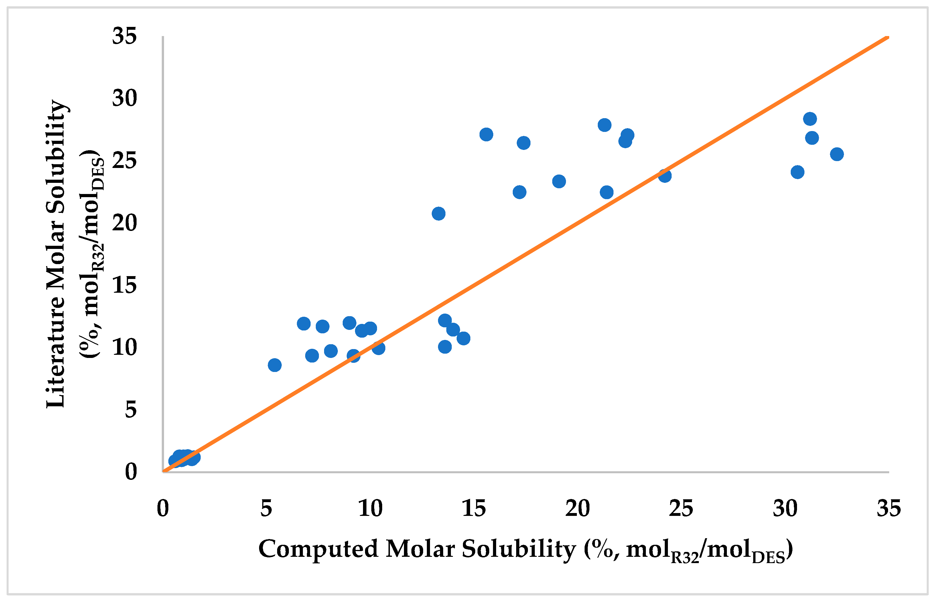 Applsci 13 06182 g001