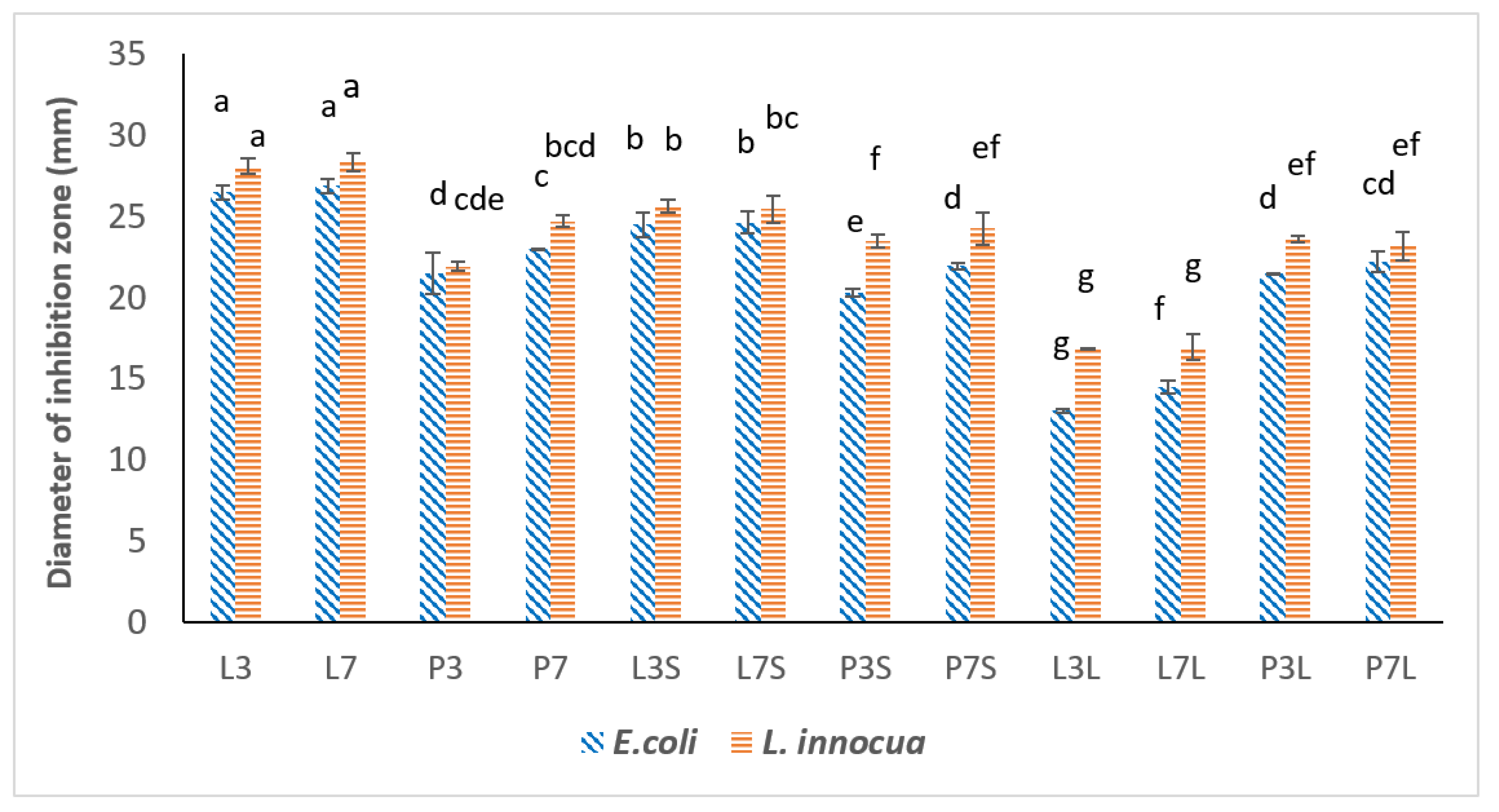 Applsci 13 06184 g004 Applsci 13 06184 g004