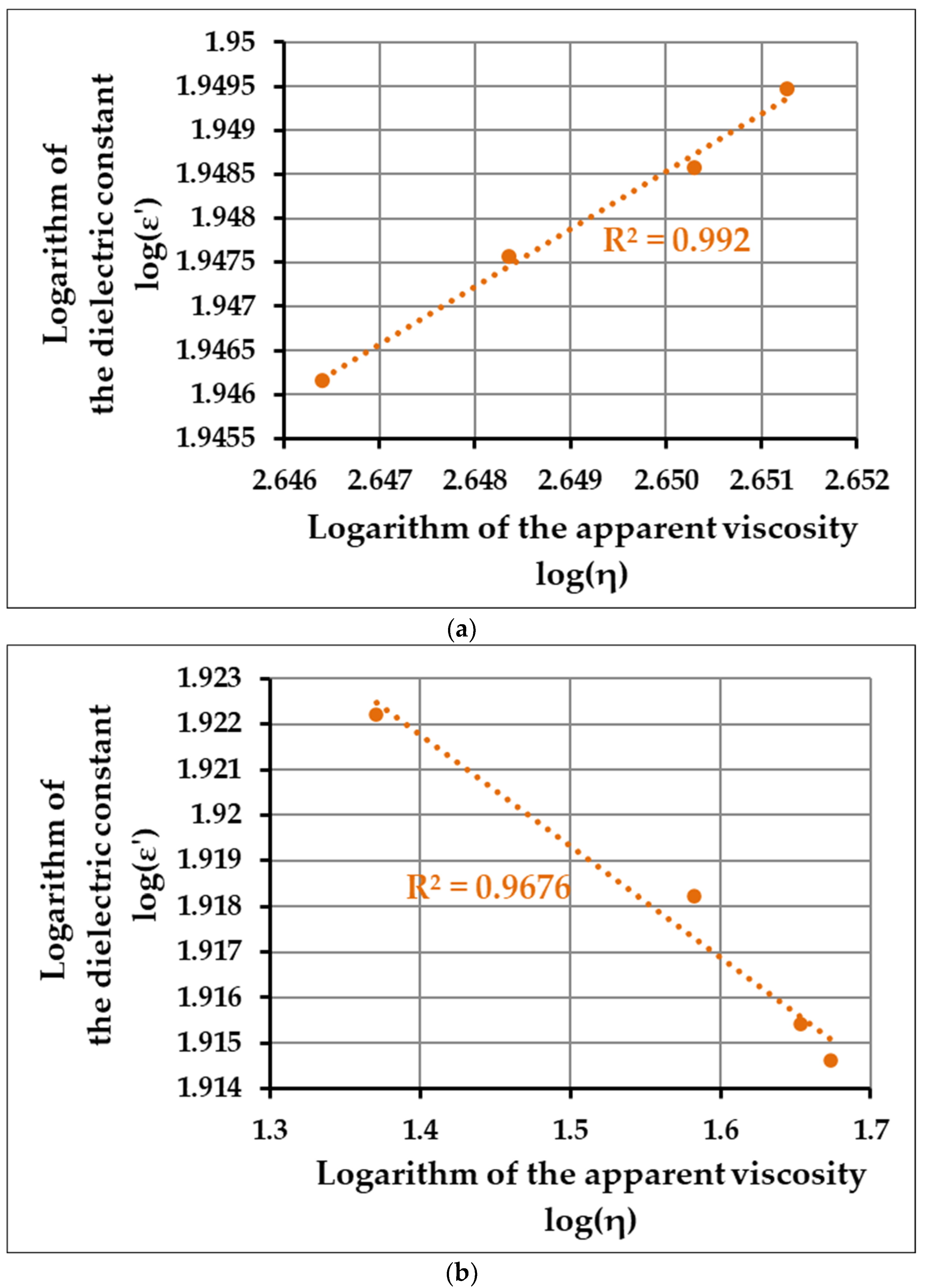 Applsci 13 06185 g005