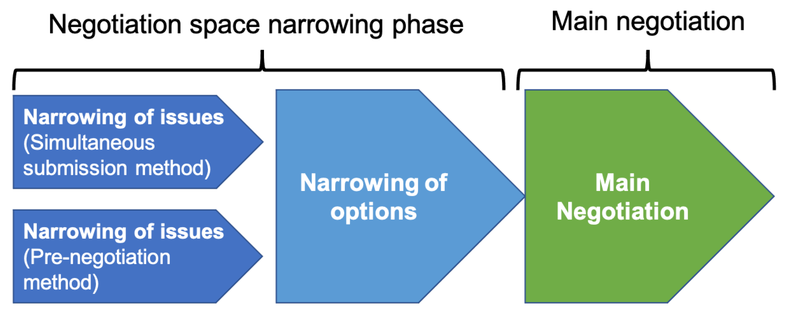 Applsci 13 06186 g001