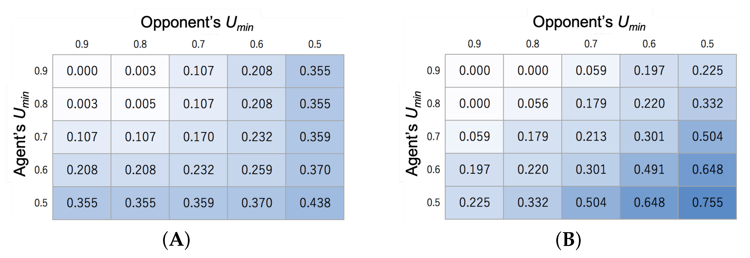 Applsci 13 06186 g002