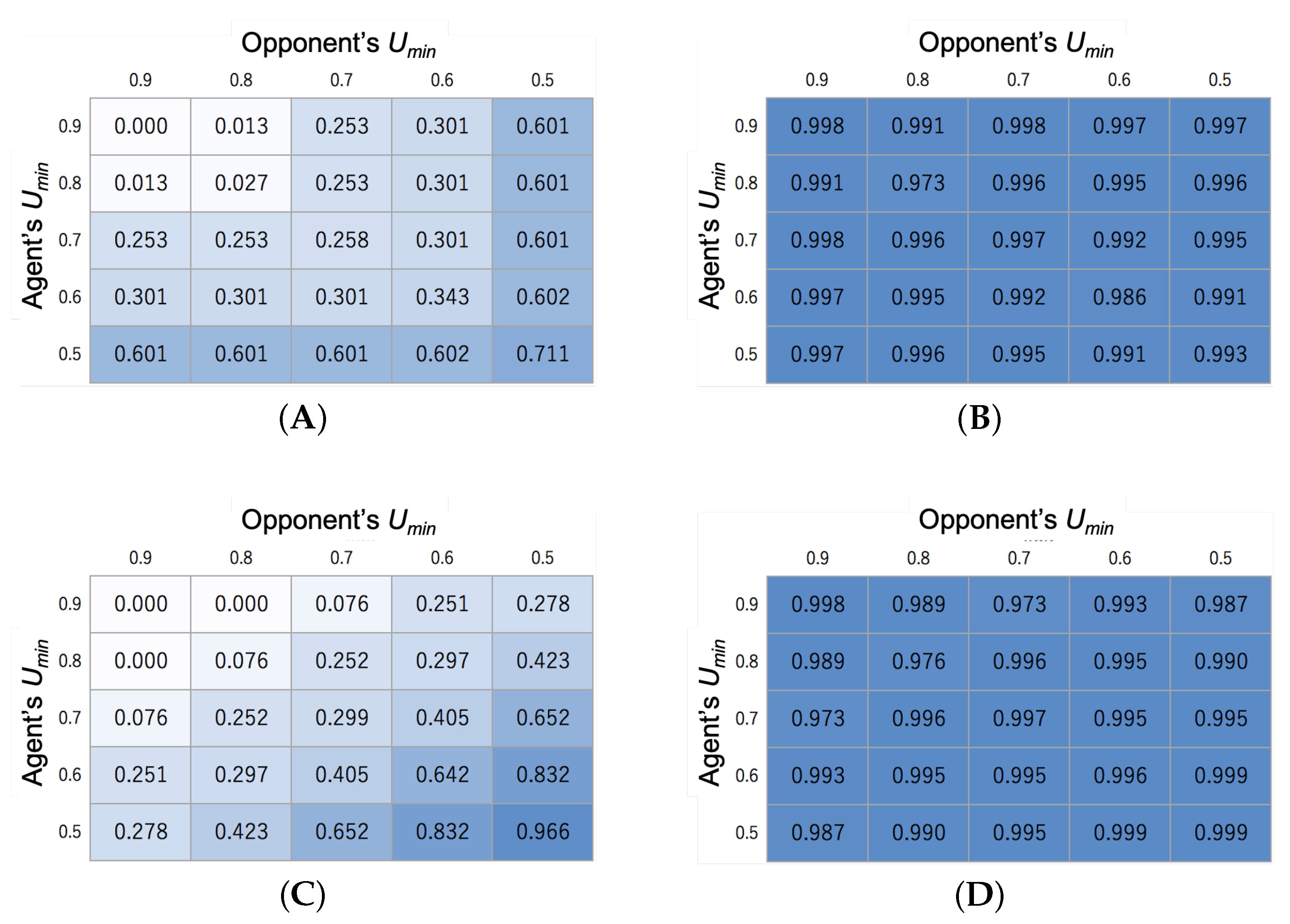 Applsci 13 06186 g004