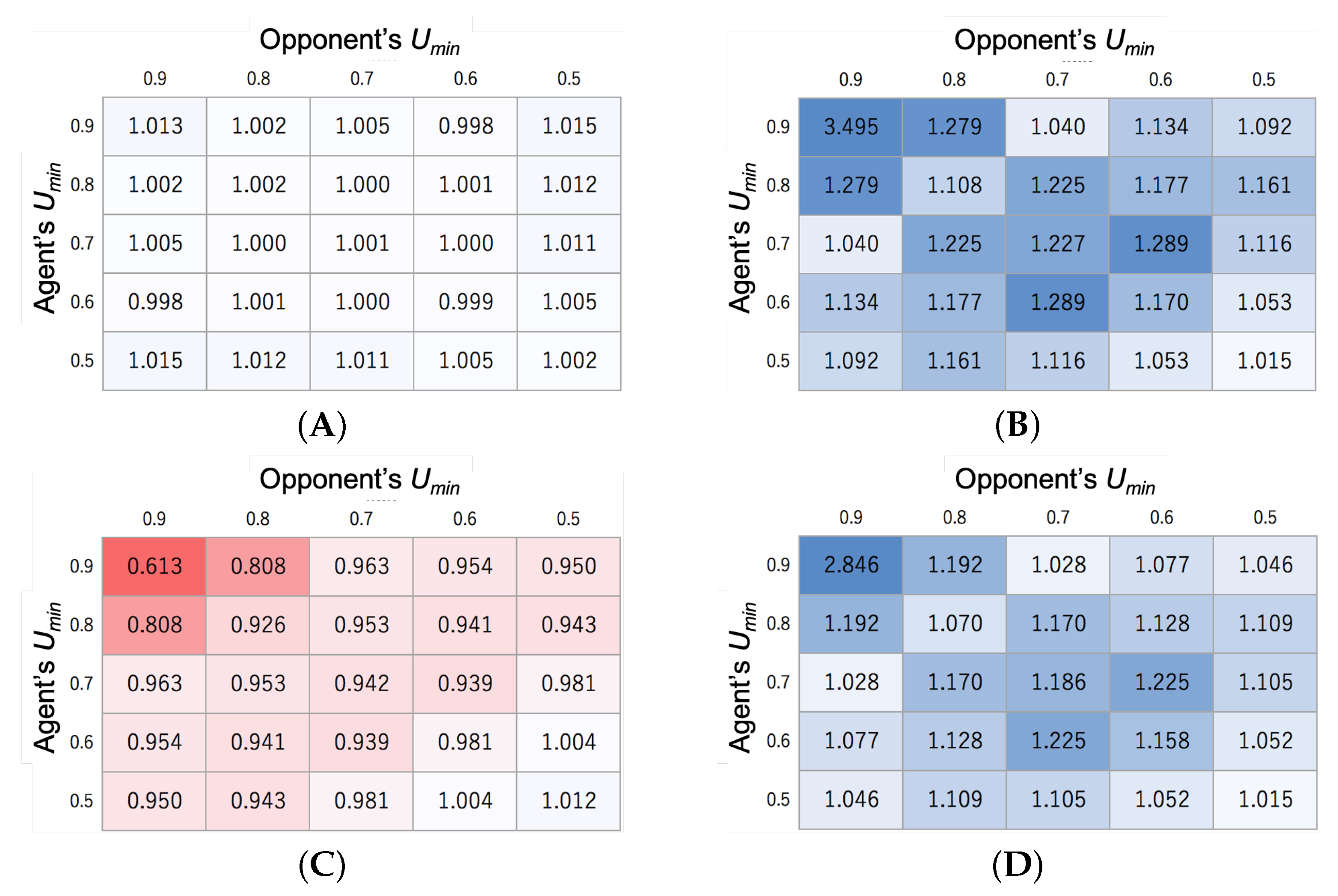 Applsci 13 06186 g005