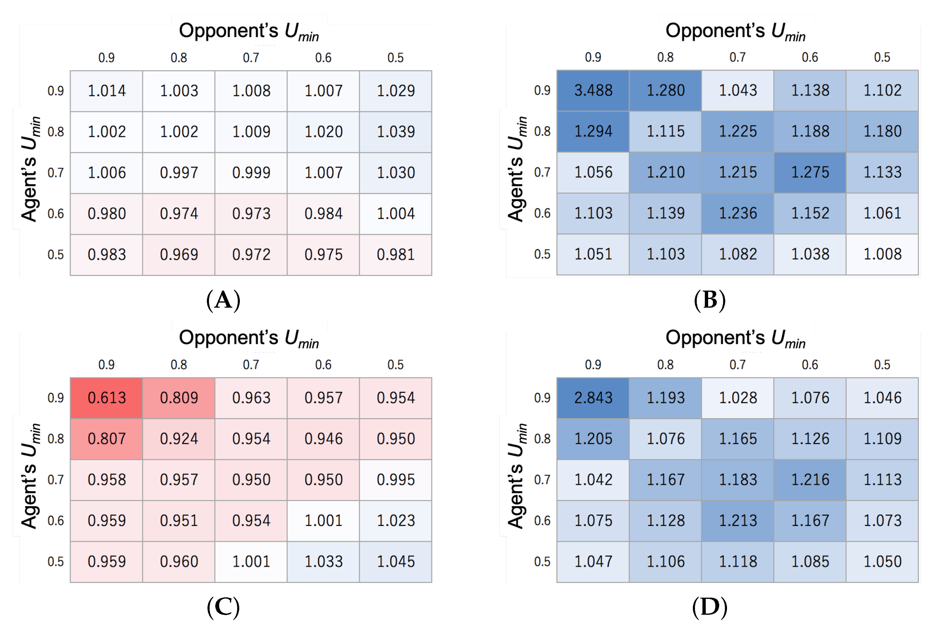 Applsci 13 06186 g006