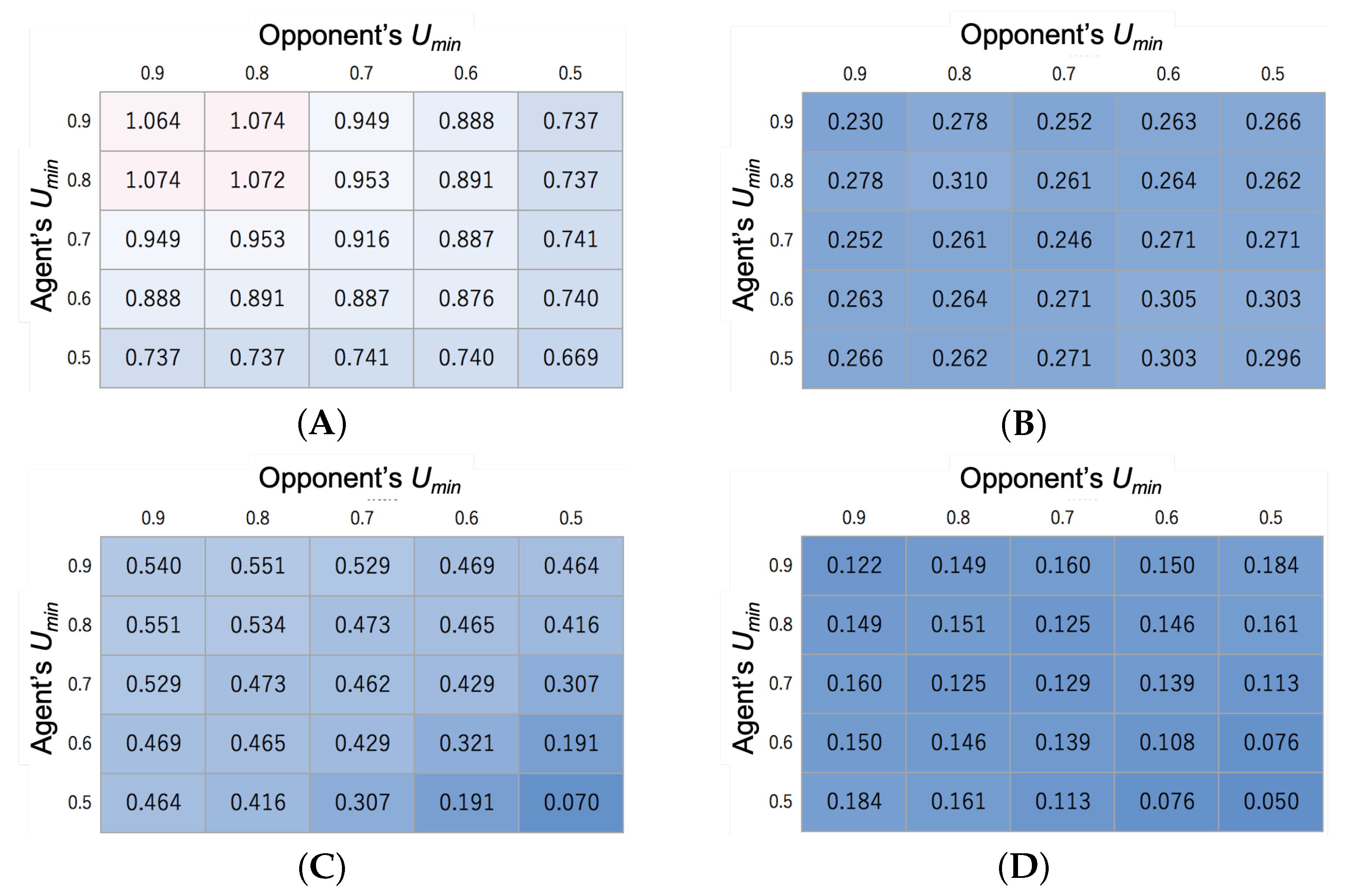 Applsci 13 06186 g007