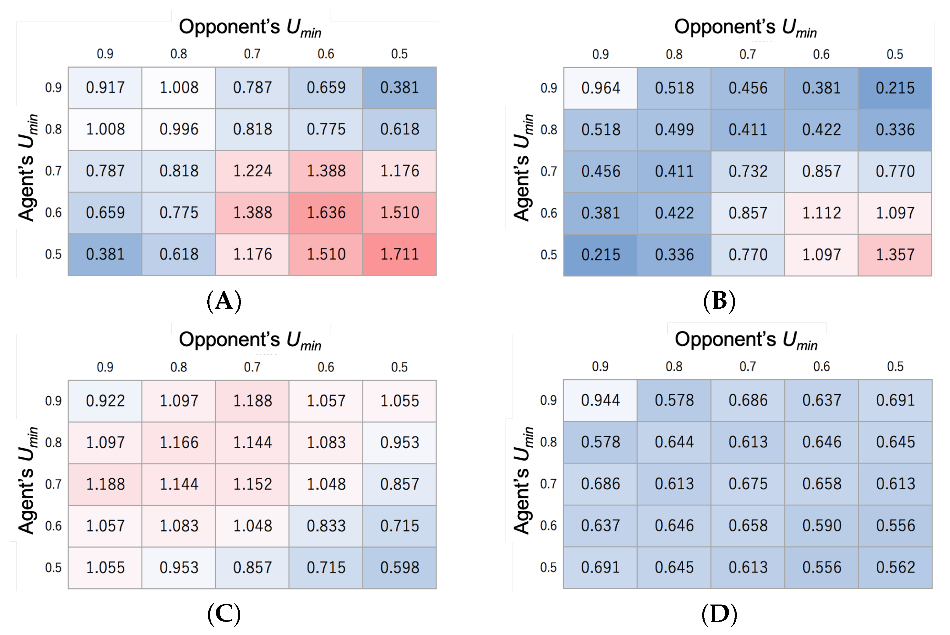 Applsci 13 06186 g008